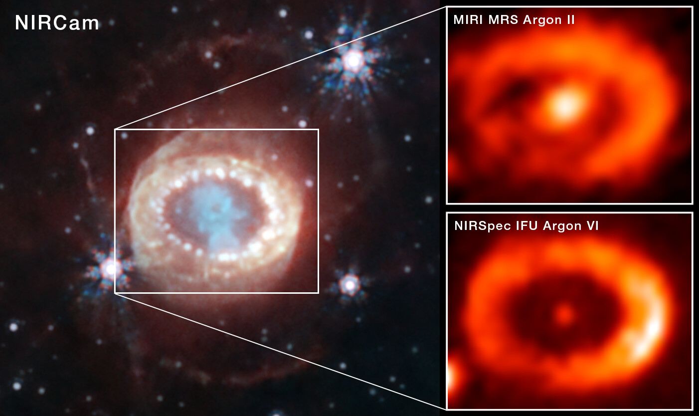 Argon emission in SN1987A