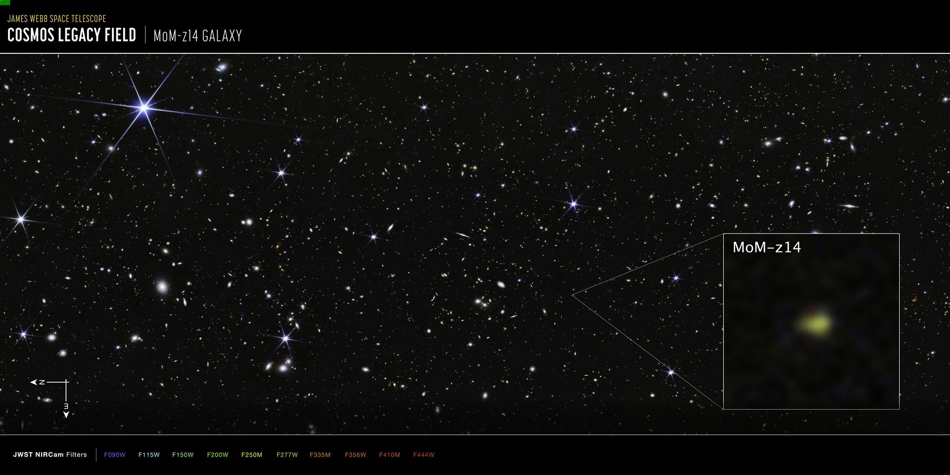 COSMOS Field MoM-z14 Galaxy (NIRCam compass image)