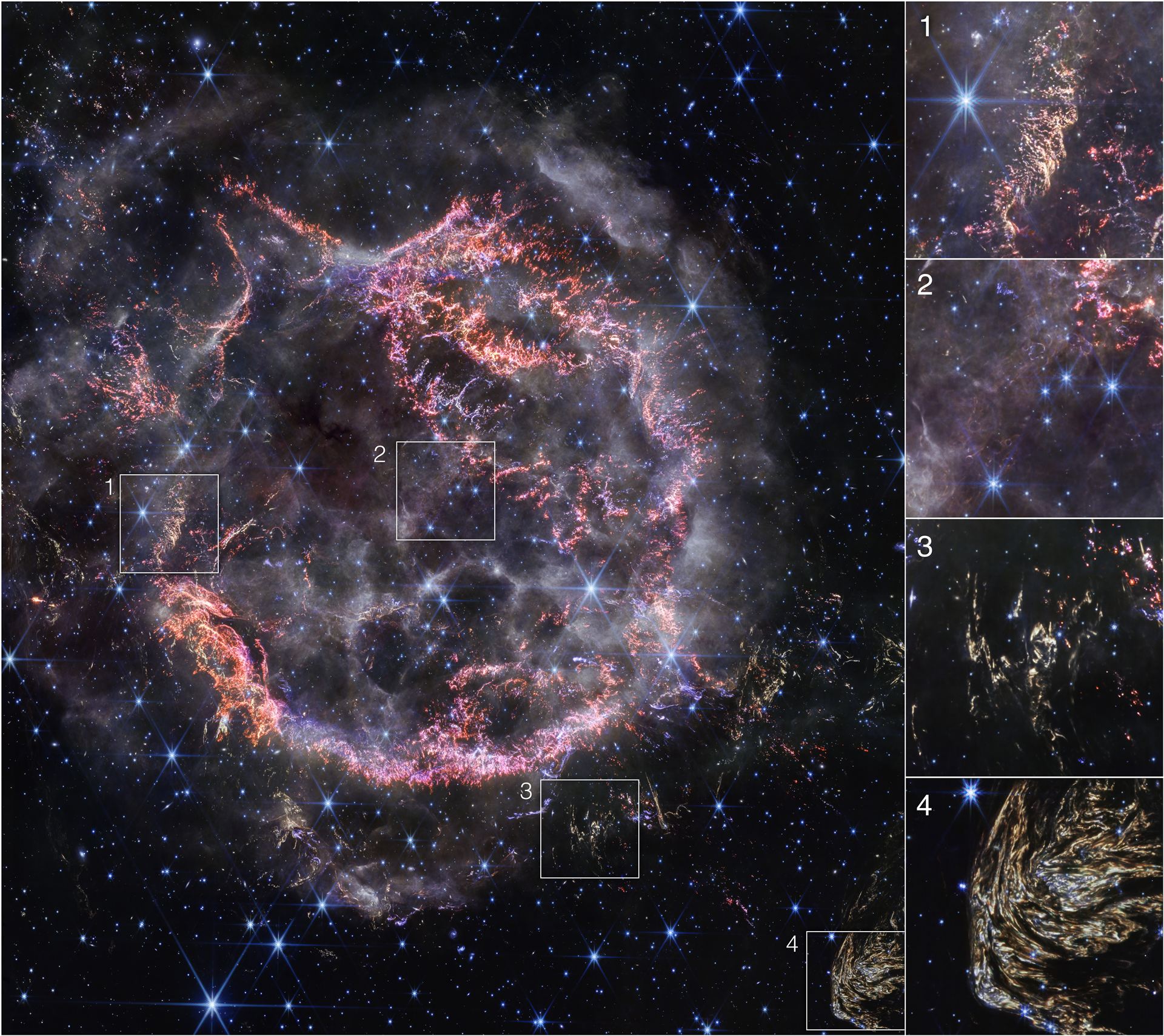 Cas A (NIRCam image, annotated)