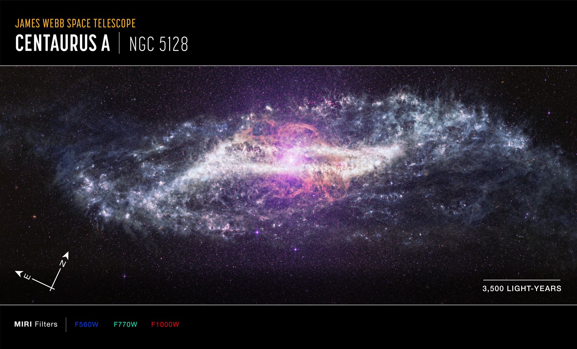 Centaurus A (annotated MIRI image)