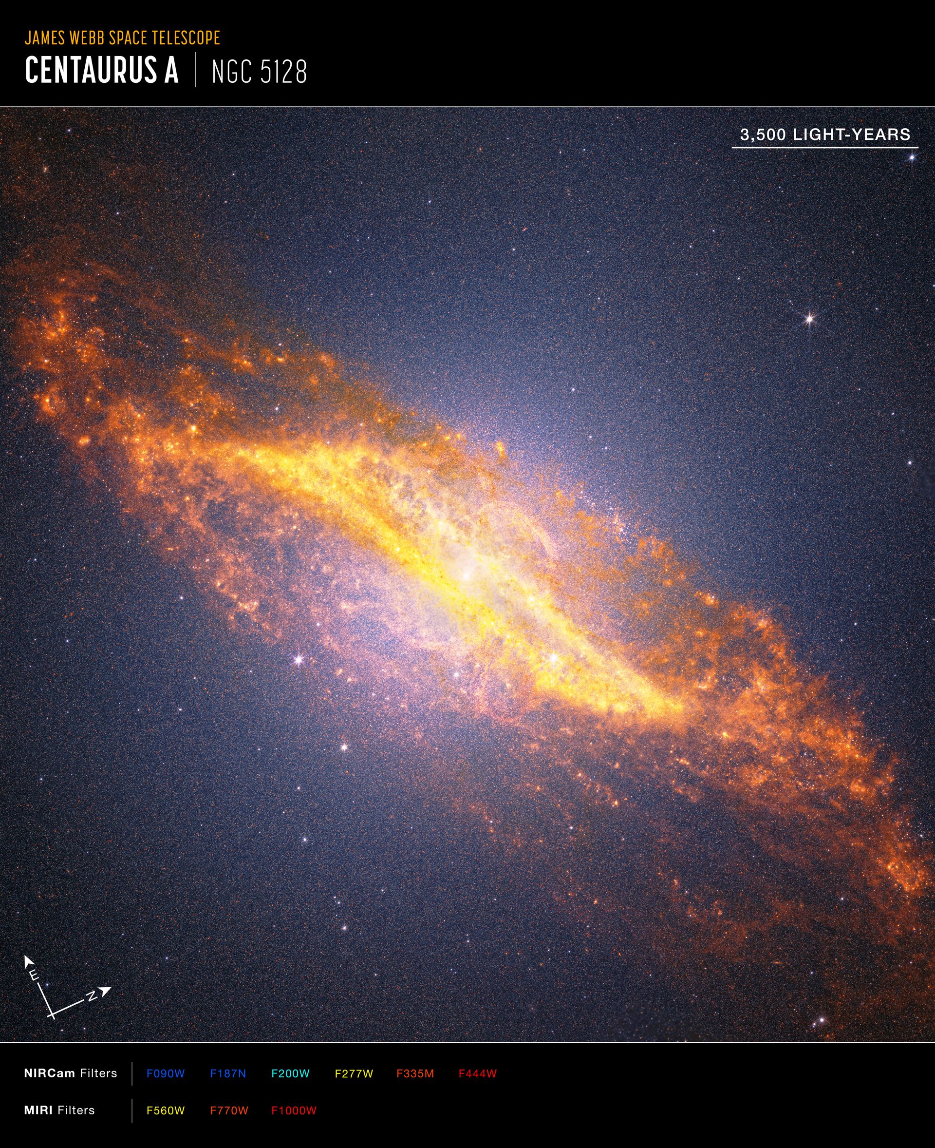 Centaurus A (annotated NIRCam + MIRI image)