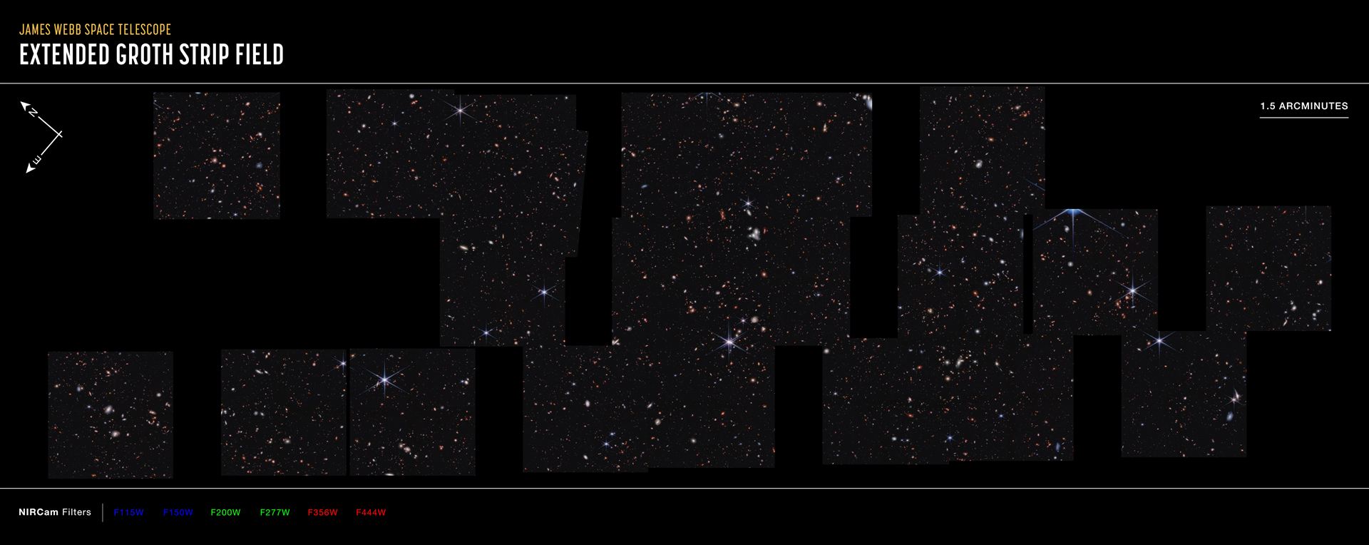 Cosmic Evolution Early Release Science (CEERS) survey (NIRCam compass image)