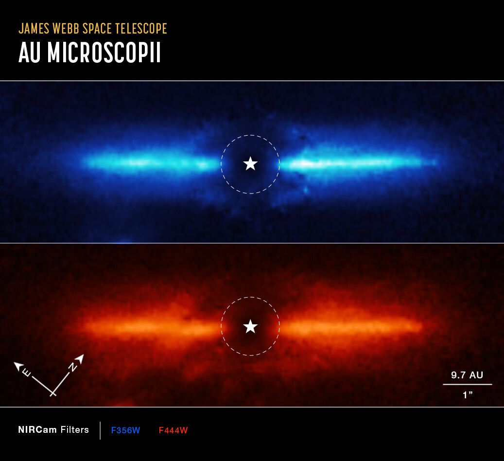 Dusty Debris Disk Around AU Mic (Annotated)