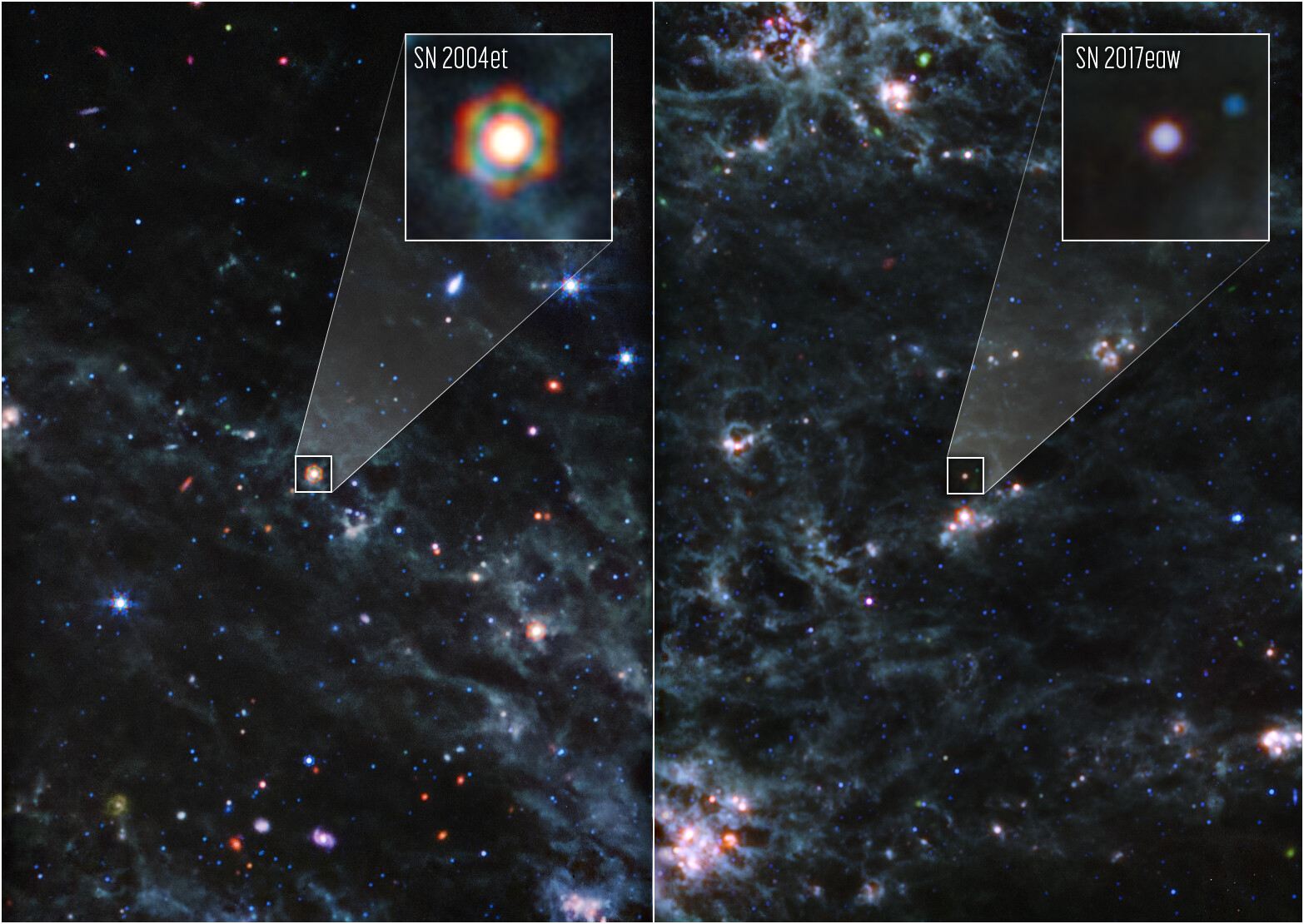 Dusty supernovae (MIRI)