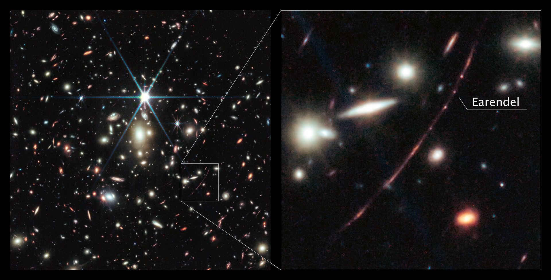 Earendel and the Sunrise Arc in the galaxy cluster WHL0137-08