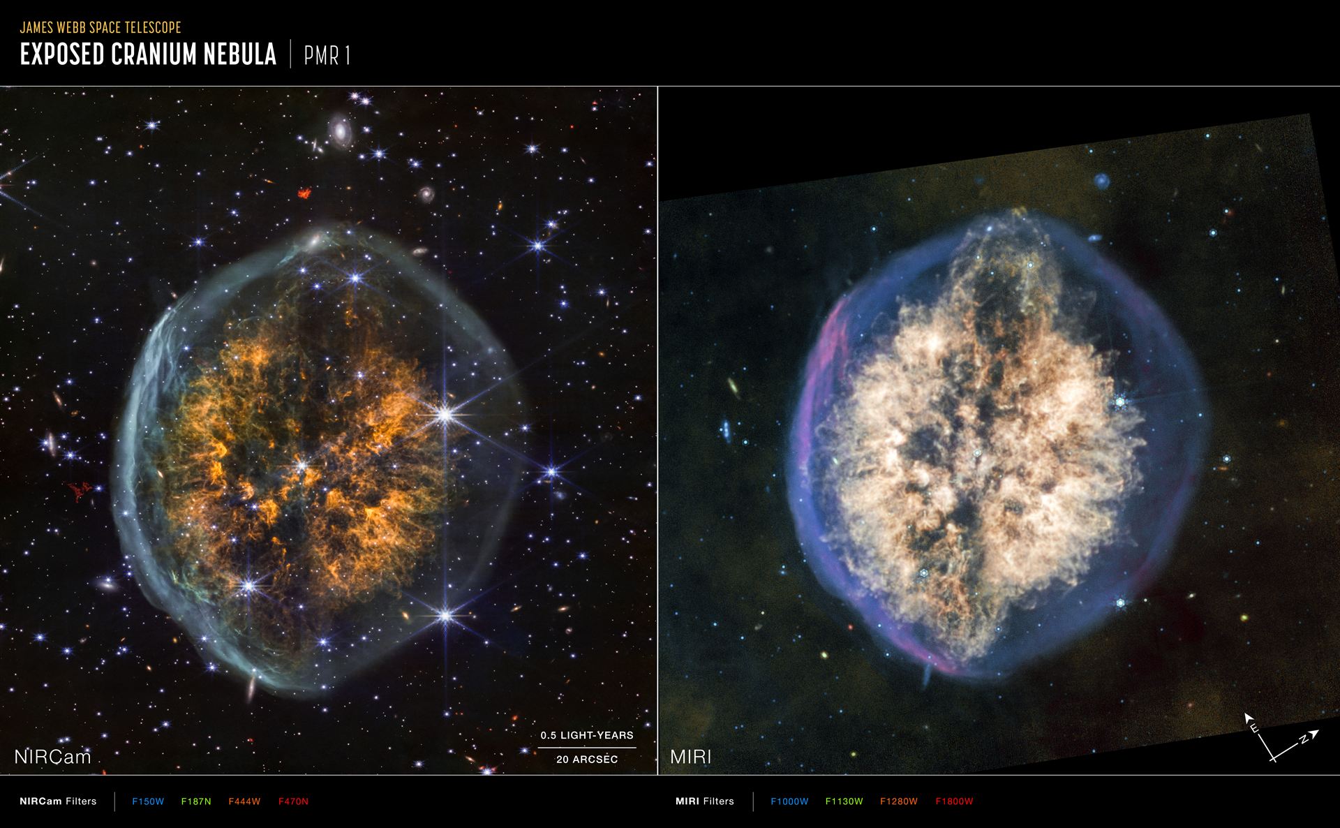 Exposed Cranium Nebula (NIRCam and MIRI annotated images)