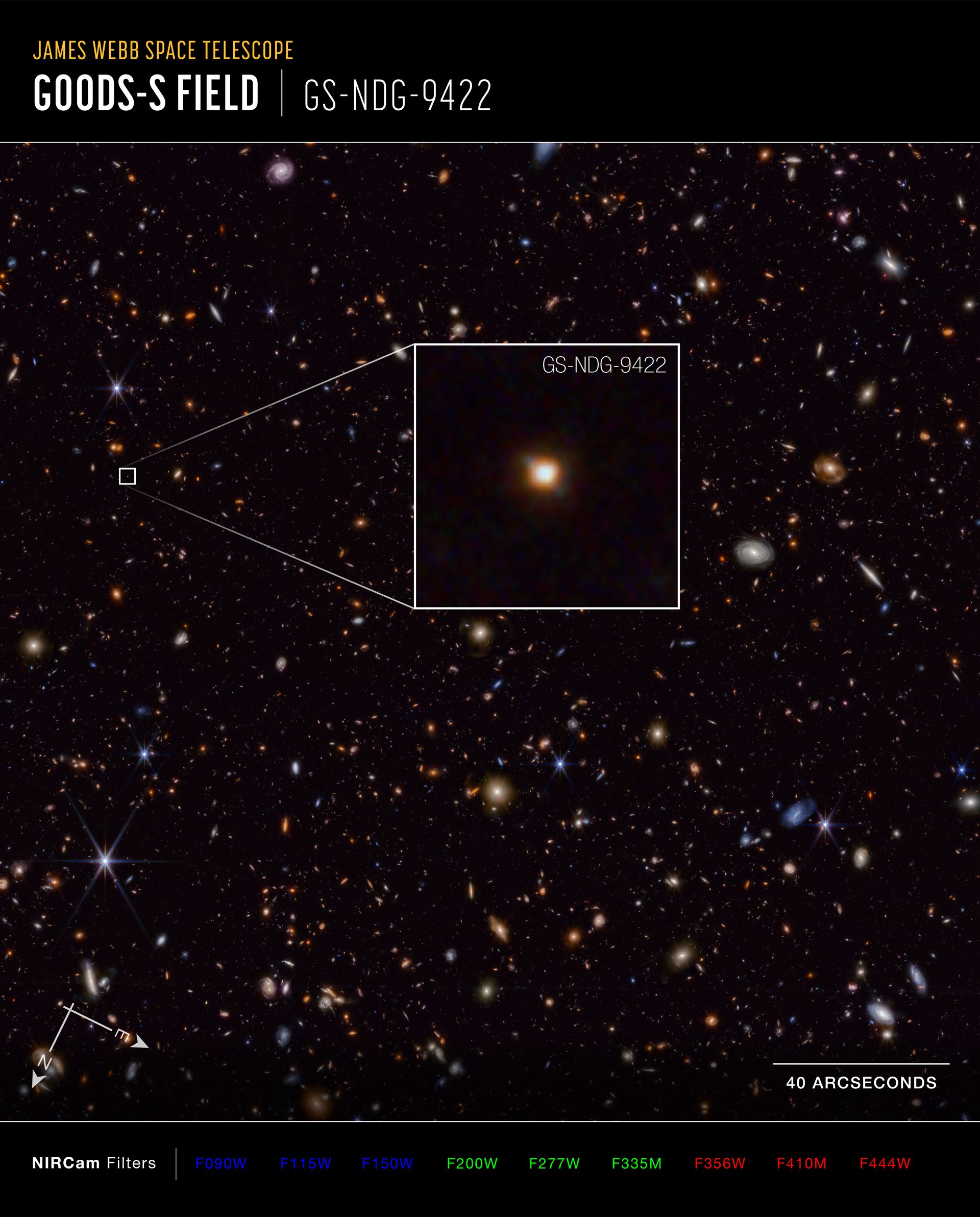 Galaxy GS-NDG-9422 (annotated)