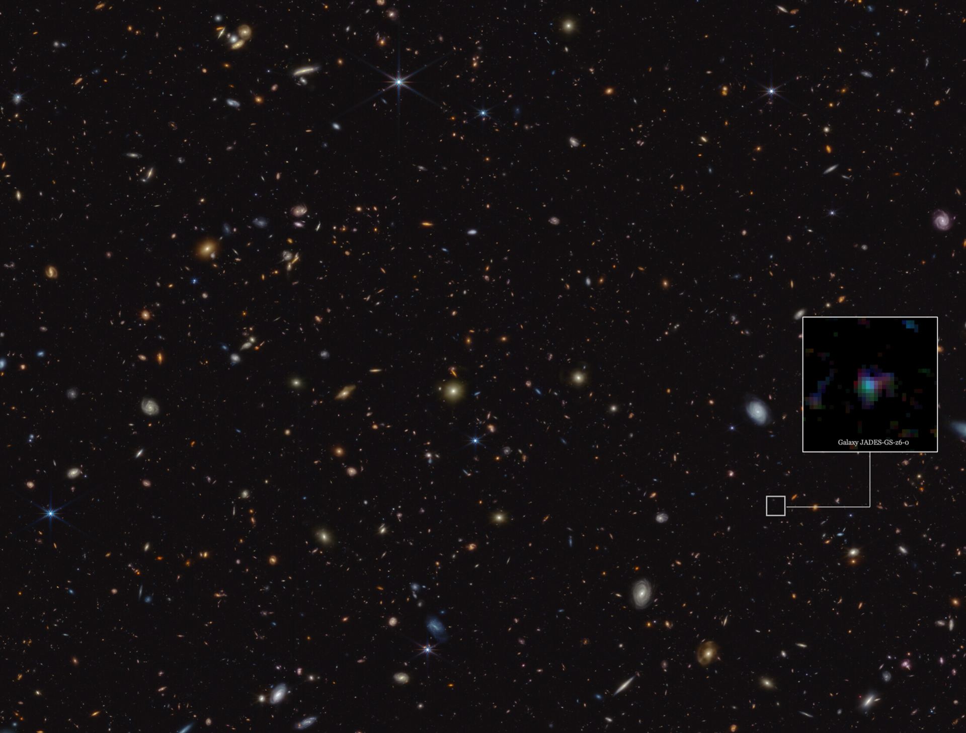 Galaxy JADES-GS-z6 in the GOODS-S field JADES (NIRCam image)