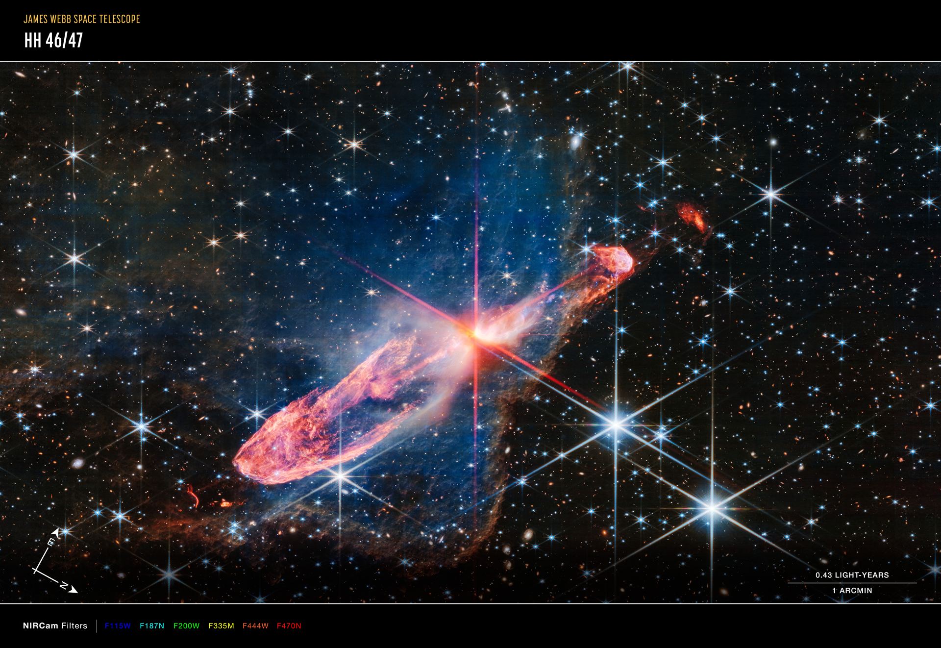 Herbig-Haro 4647 (NIRCam image – annotated)