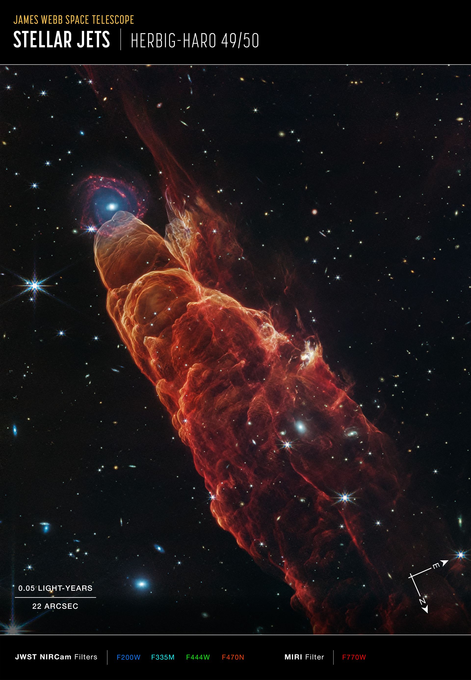 Herbig-Haro 4950 (NIRCam and MIRI Image, annotated)