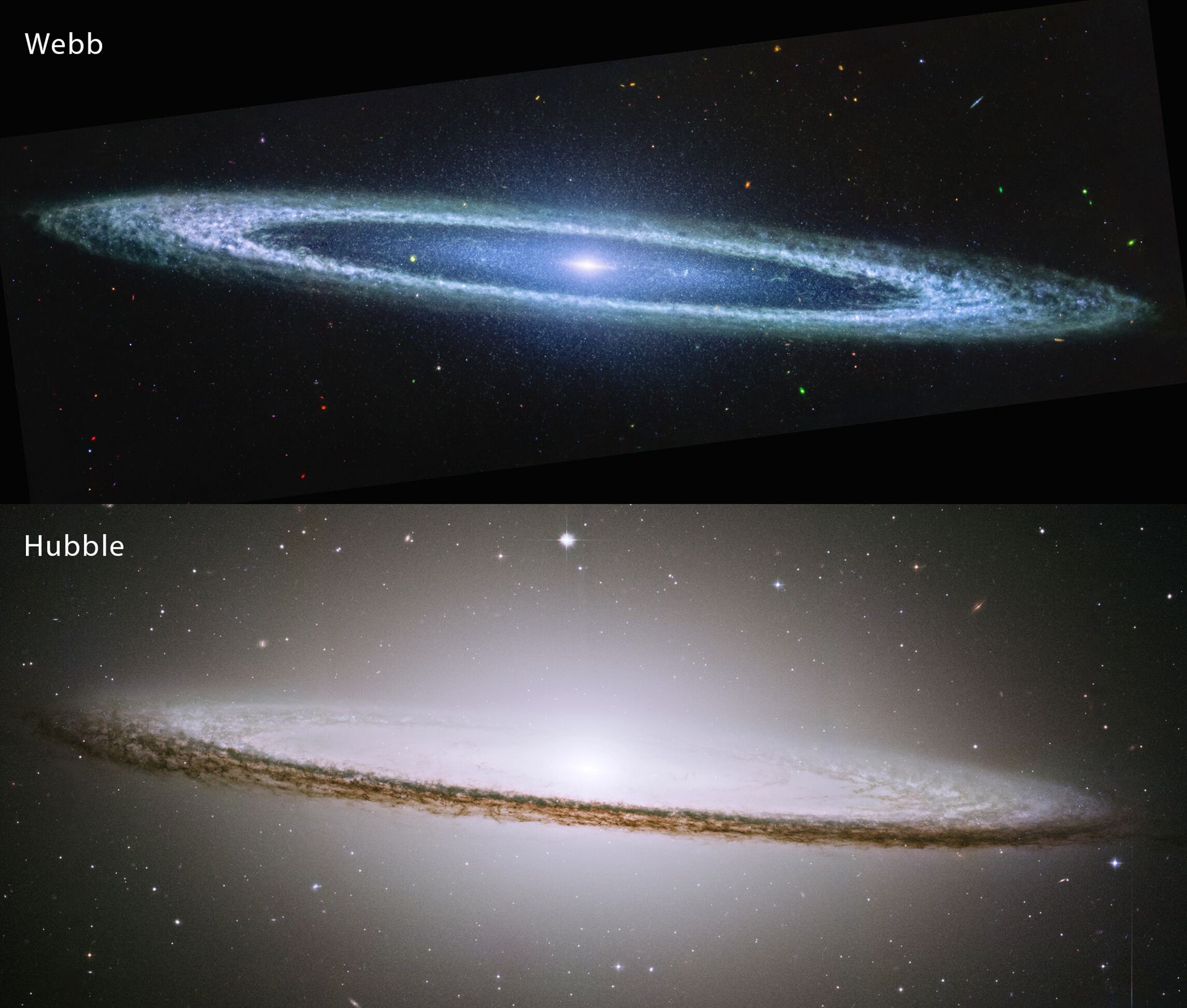 Hubble and Webb’s views of the Sombrero Galaxy