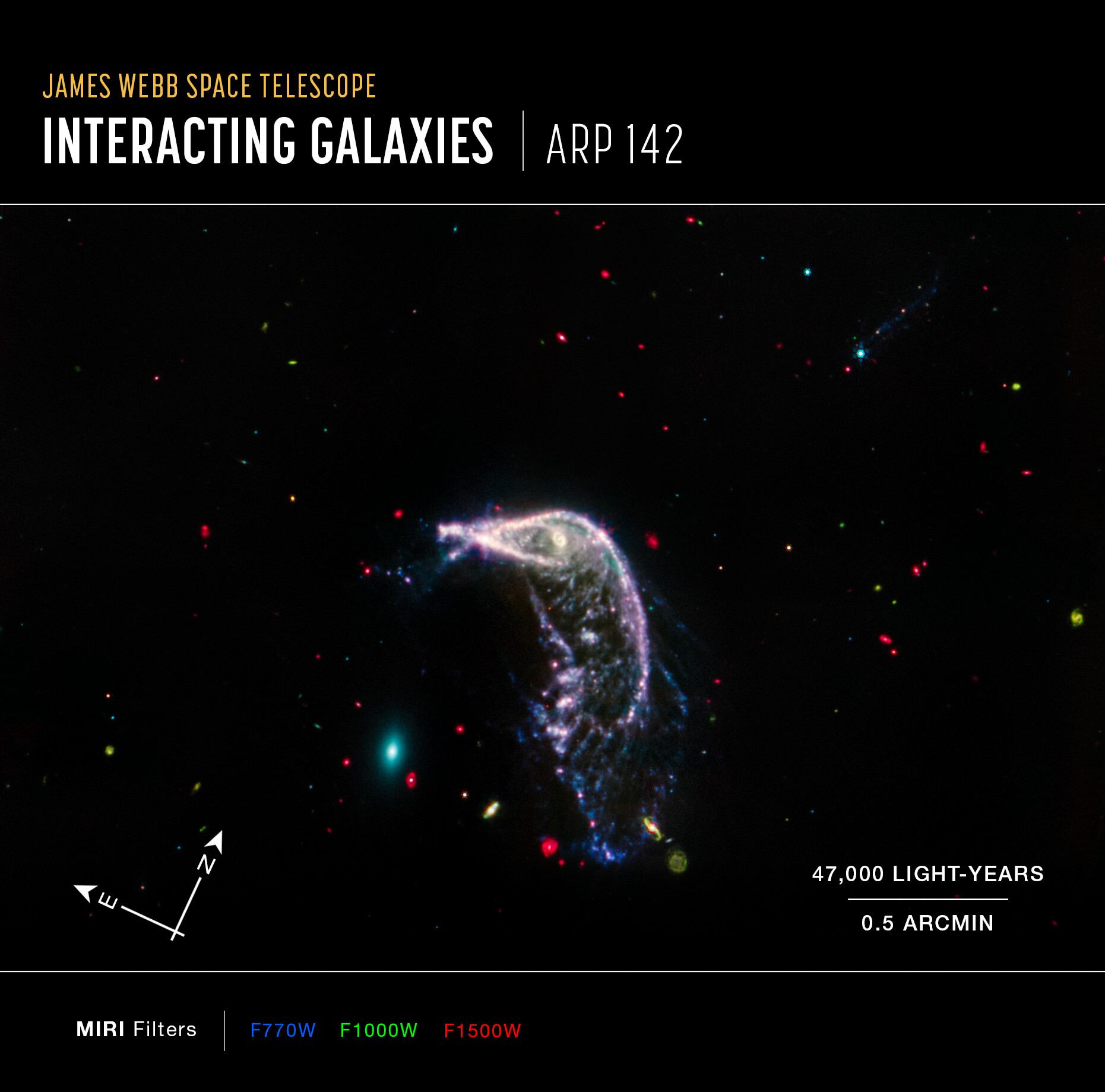 Interacting galaxies Arp 142 (MIRI image, annotated)