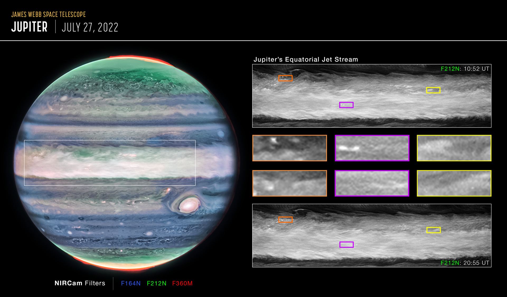 Jupiter jet pullouts