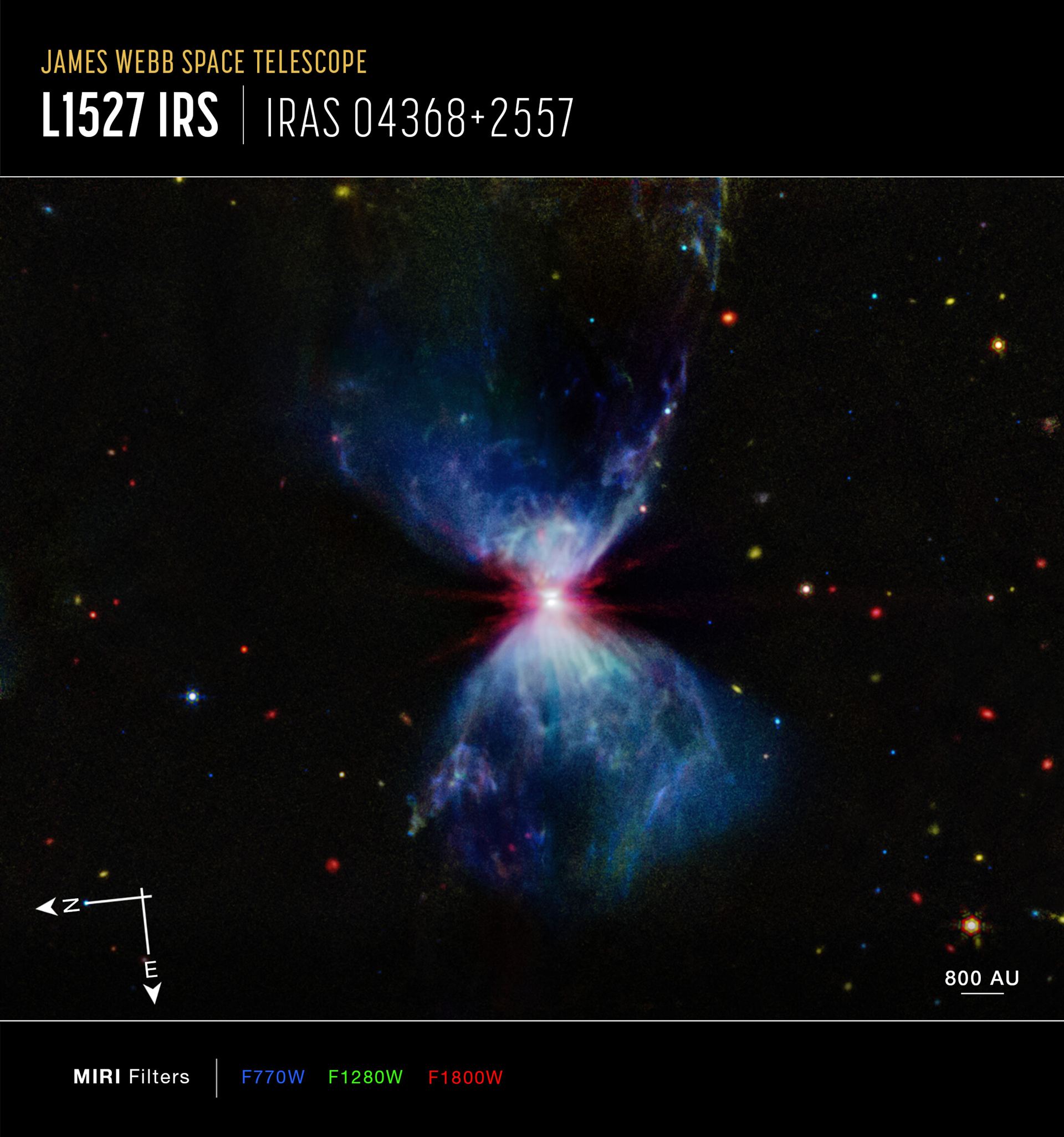 L1527 (MIRI image, annotated)