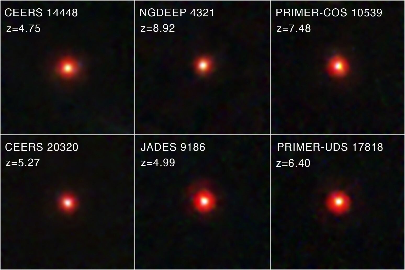 Little Red Dots (NIRCam Image)