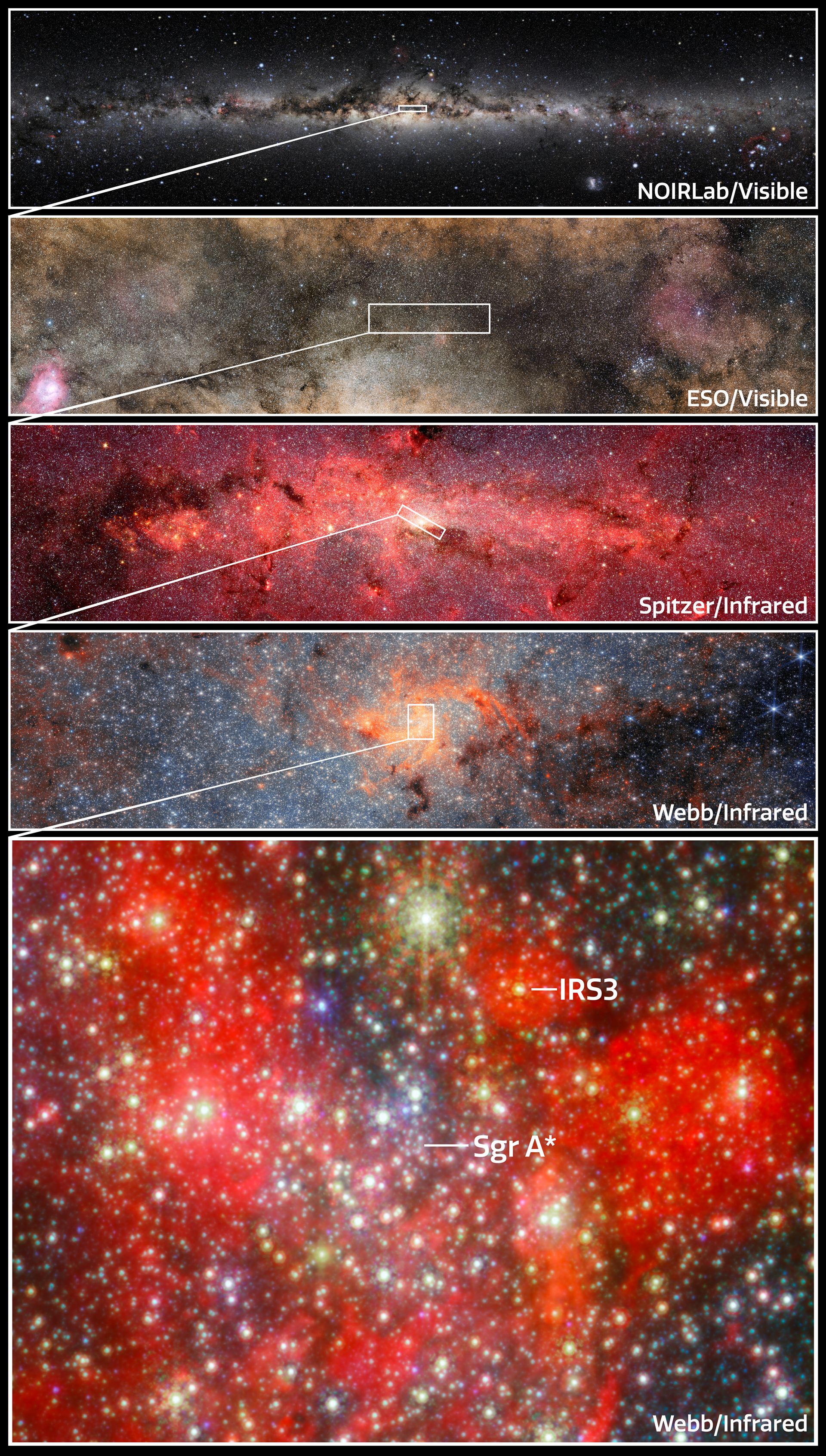 Location of star IRS 3