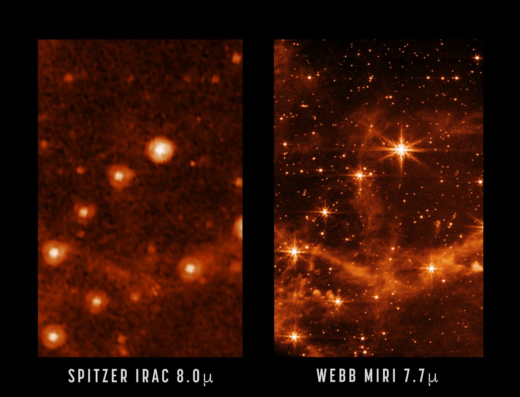 MIRI and Spitzer Comparison Image
