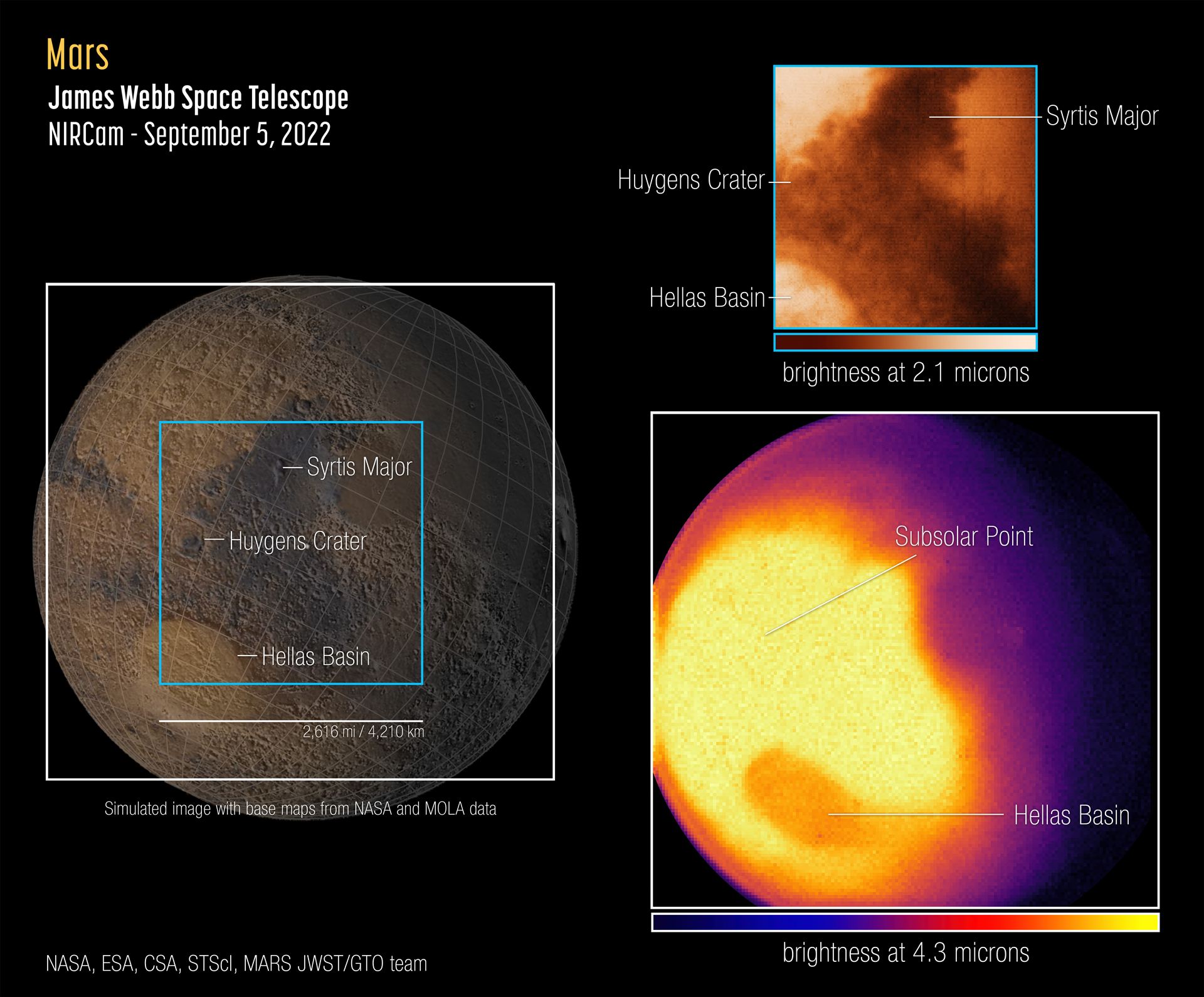 Mars Is Mighty in First Webb Observations of Red Planet