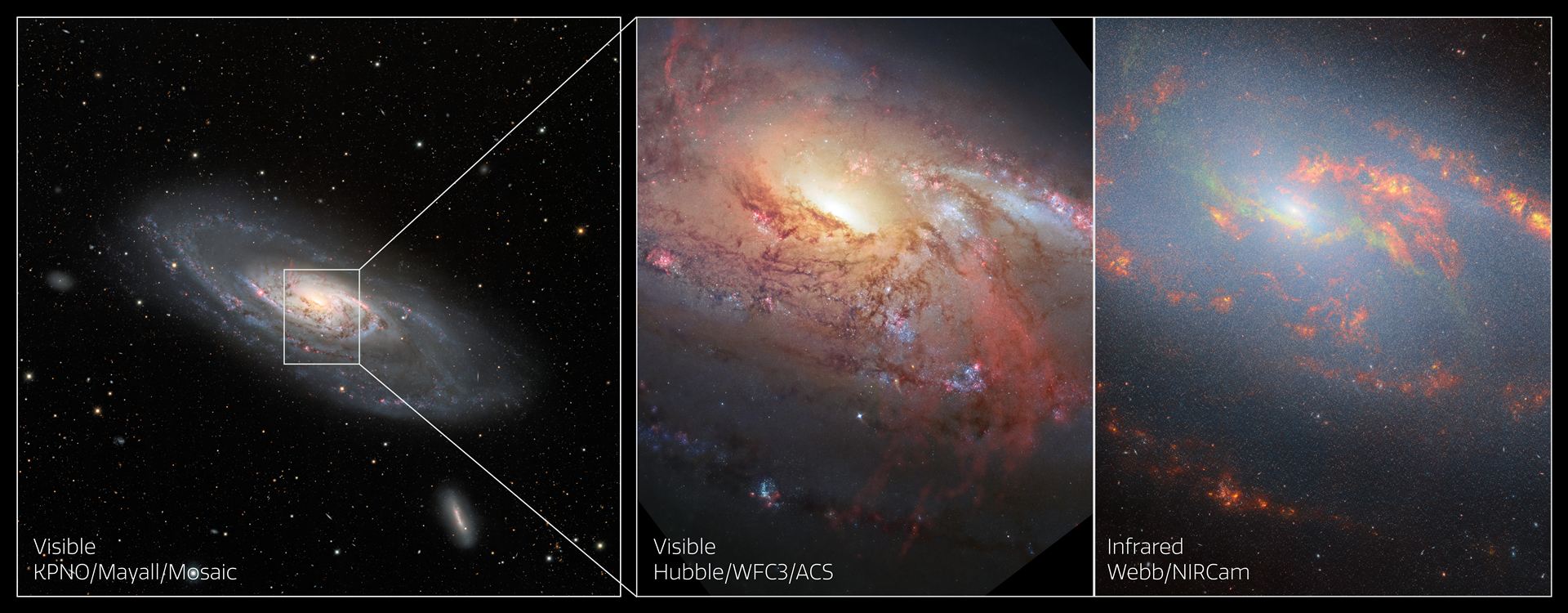 Messier 106 viewed by Hubble and Webb