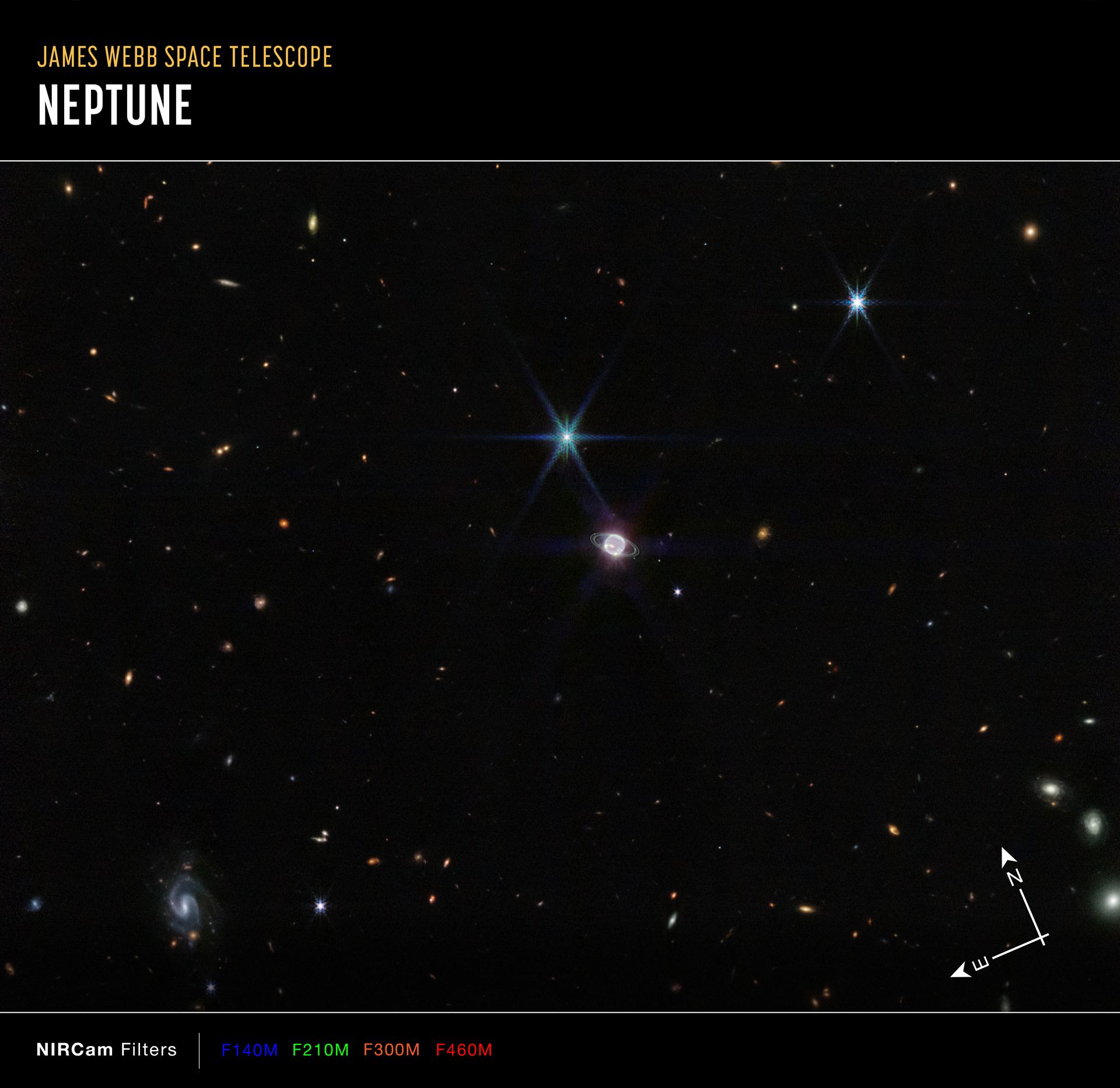 Neptune Wide-Field (NIRCam Image Annotated)