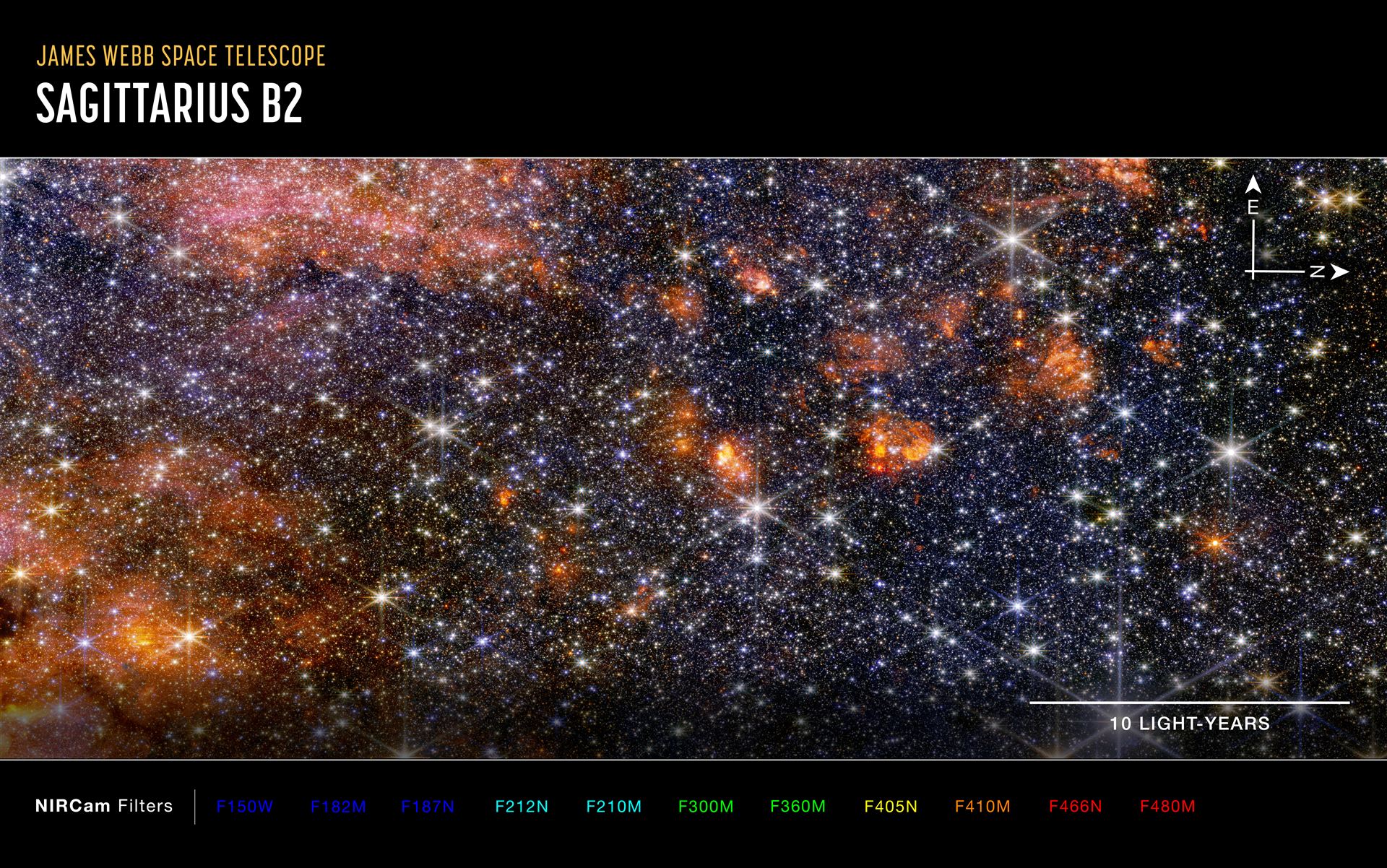 Sagittarius B2 (NIRCam image, annotated)
