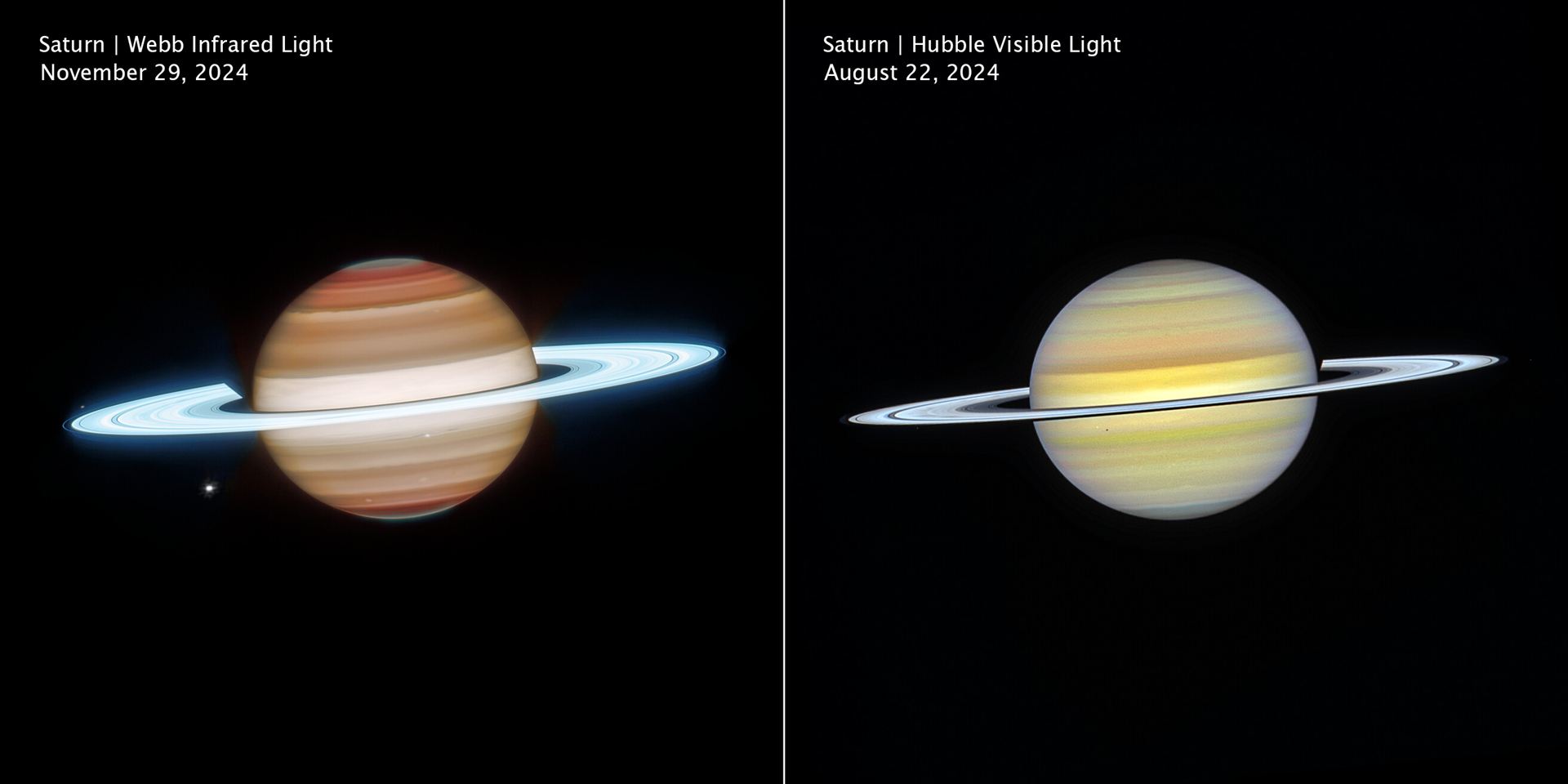 Saturn (2024 Webb and Hubble images, clean)