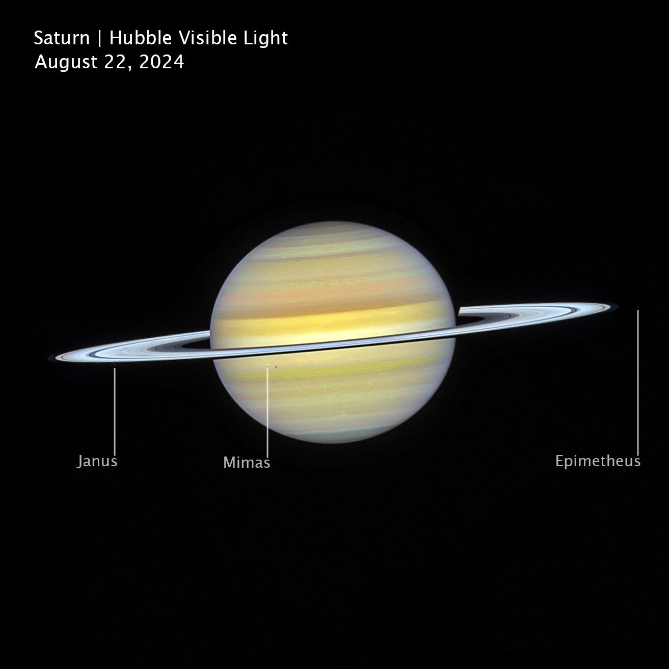 Saturn (Hubble image, cropped and annotated)