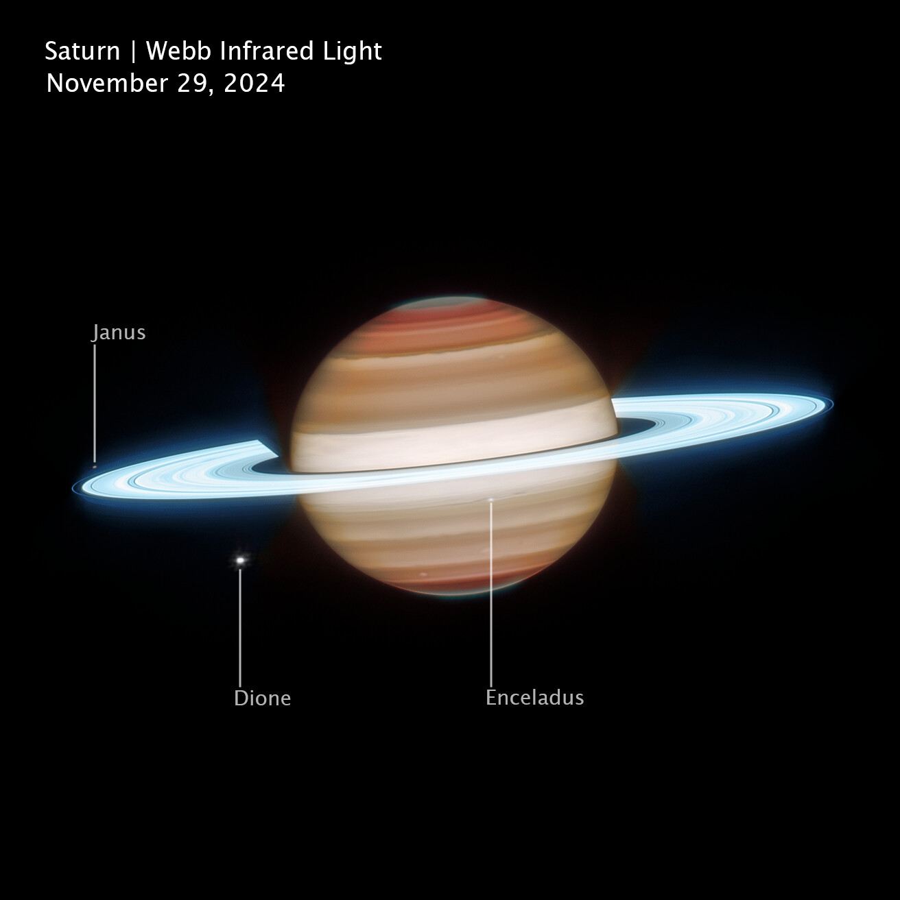 Saturn (Webb image, cropped and annotated)