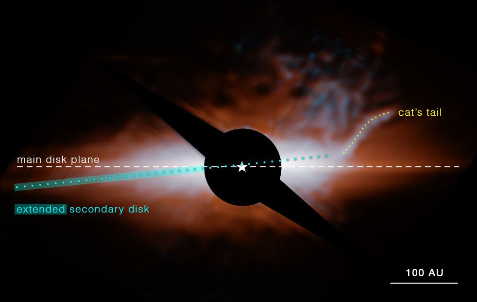 Star system Beta Pictoris (MIRI image, annotated)