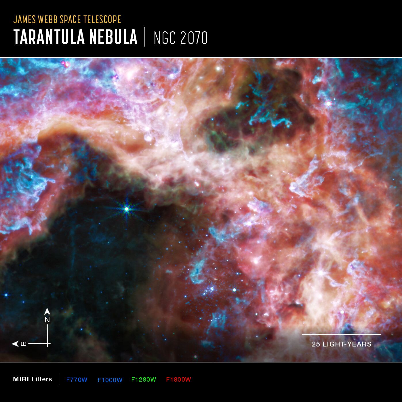 Tarantula Nebula (MIRI Image – Annotated)