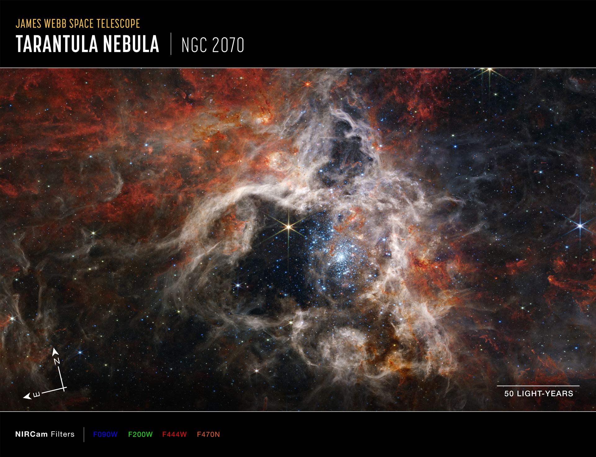Tarantula Nebula (NIRCam Image – Annotated)