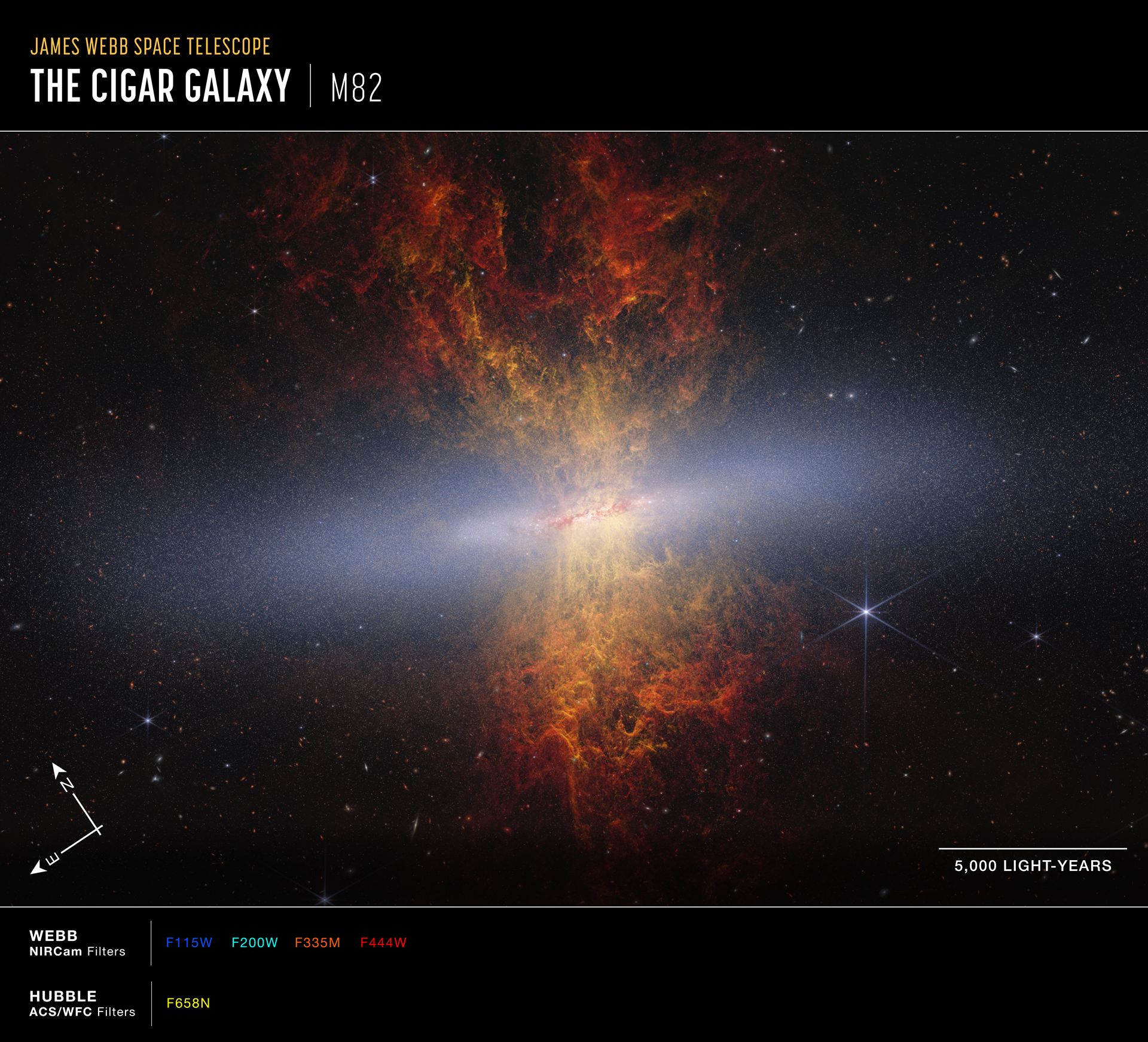 The Cigar Galaxy M82 (Webb and Hubble image, annotated)