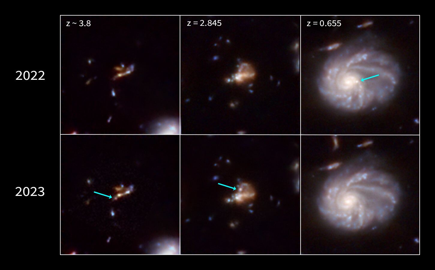 Three JADES galaxies with supernovae (2023 vs. 2022)