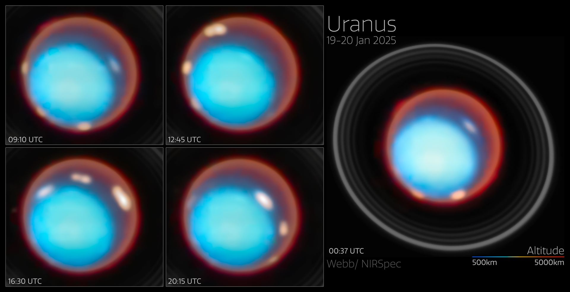 Uranus collage (January 2025, annotated)