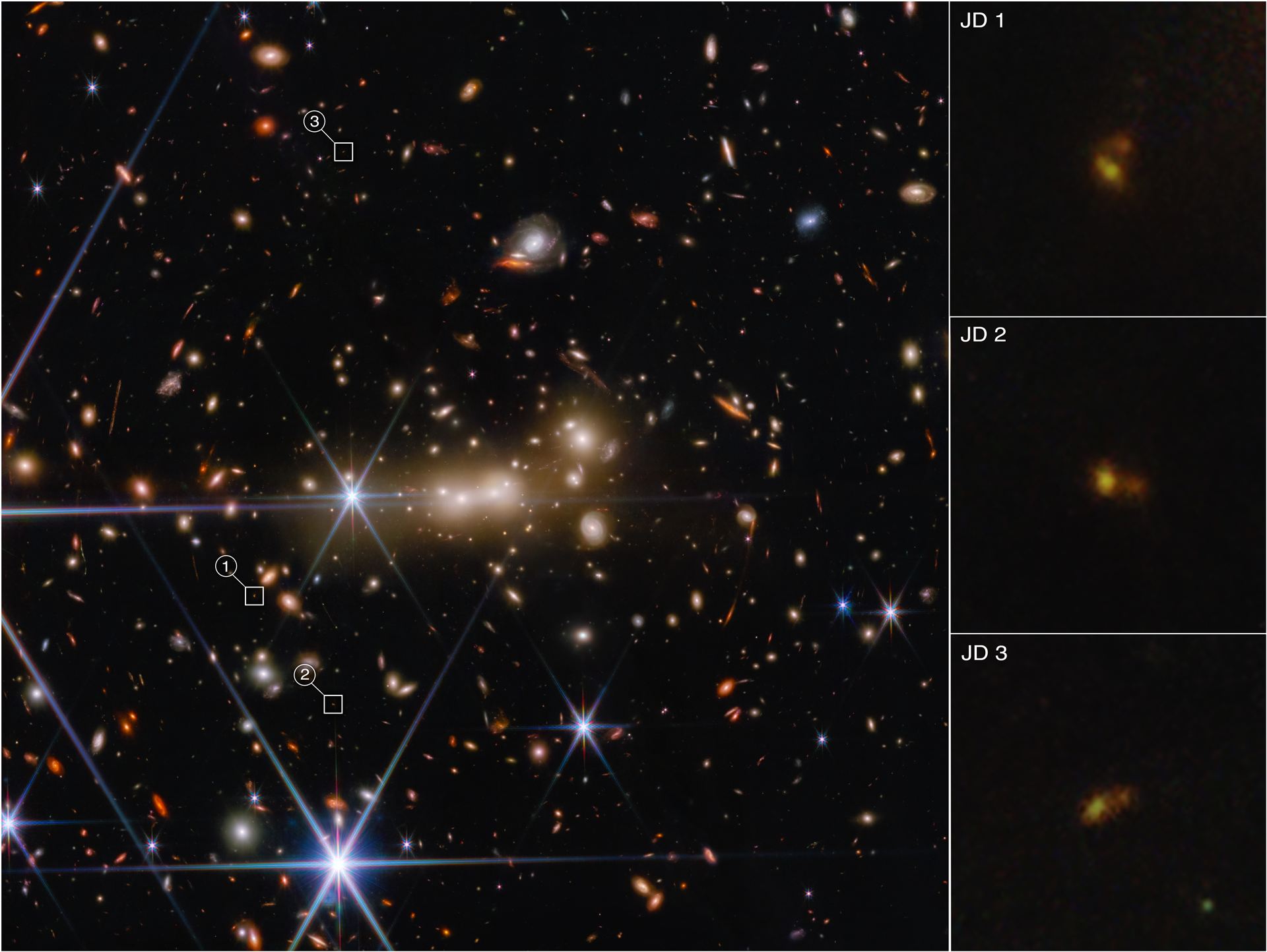 Webb Surprises Astronomers with Never-Before-Seen Details of the Early Universe