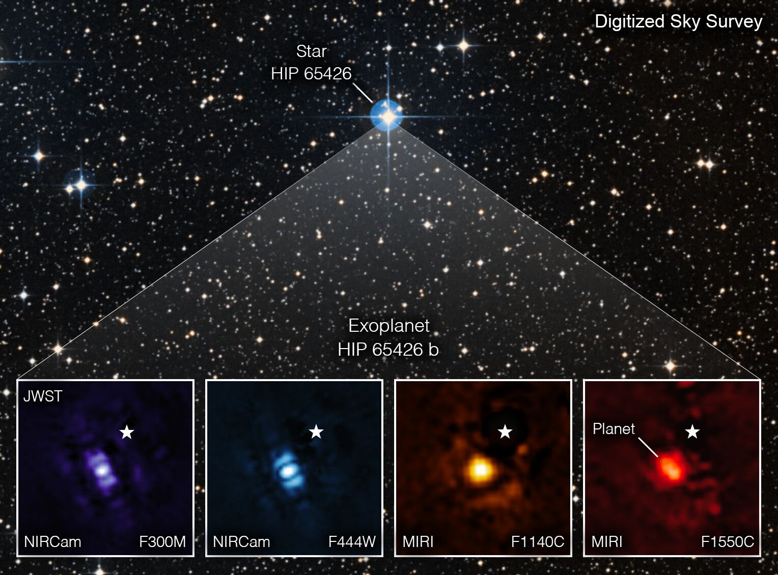 Webb Takes Its First Exoplanet Image