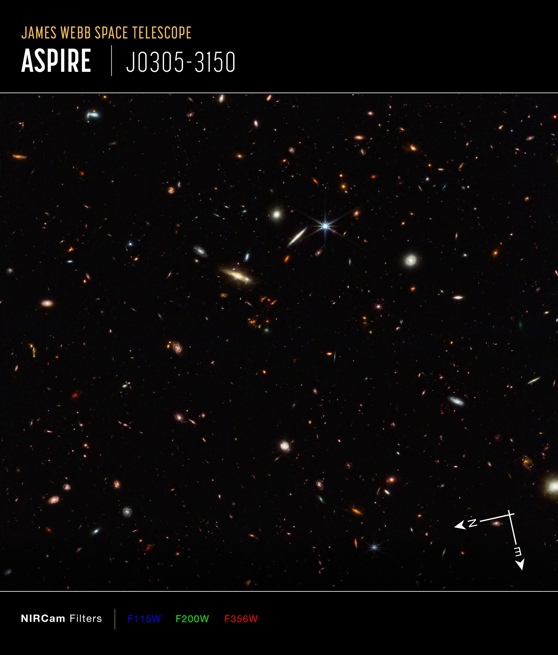 Webb identifies the earliest strands of the cosmic web (annotated)