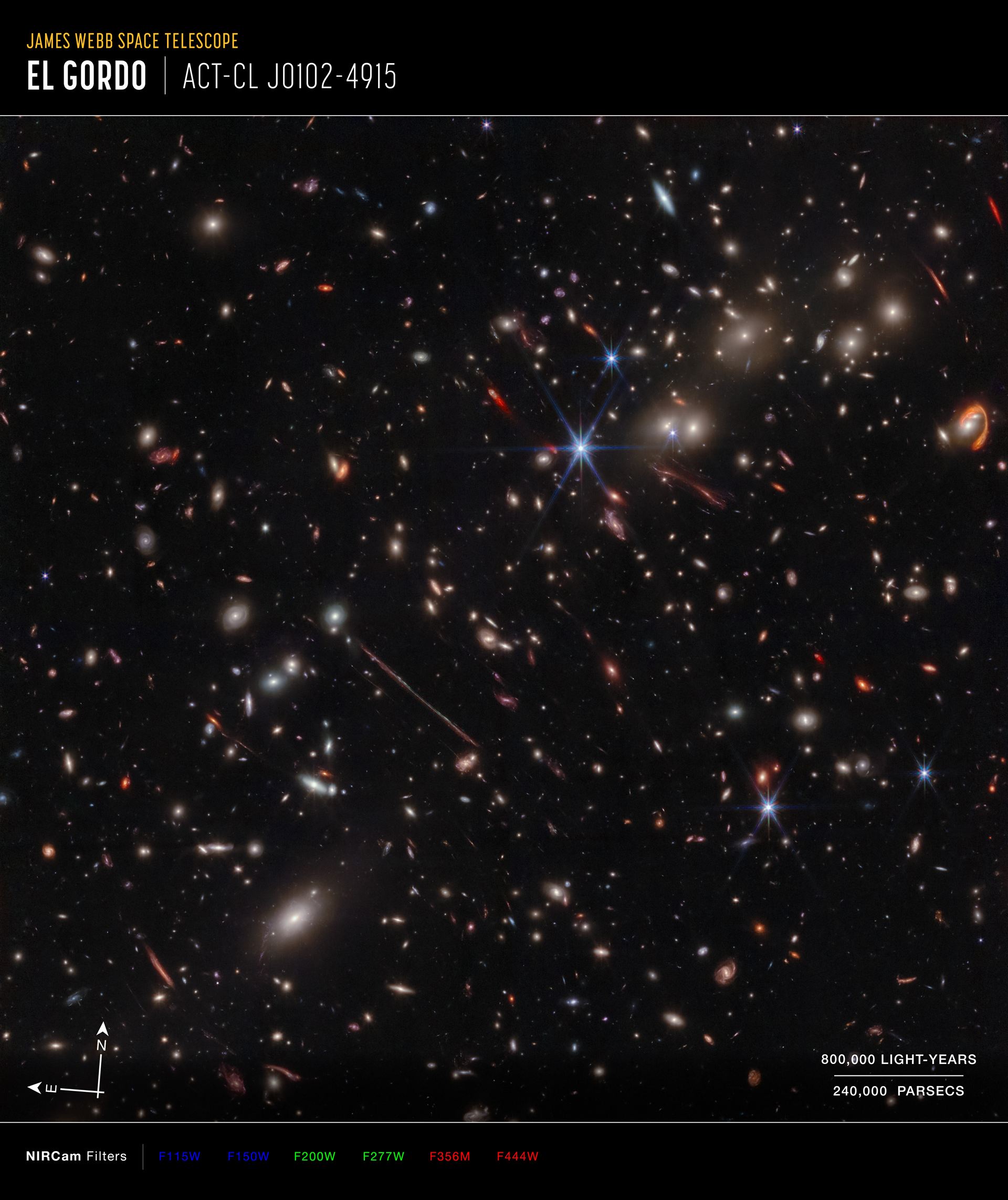 Webb spotlights gravitational arcs in ‘El Gordo’ galaxy cluster (NIRCam image, annotated)