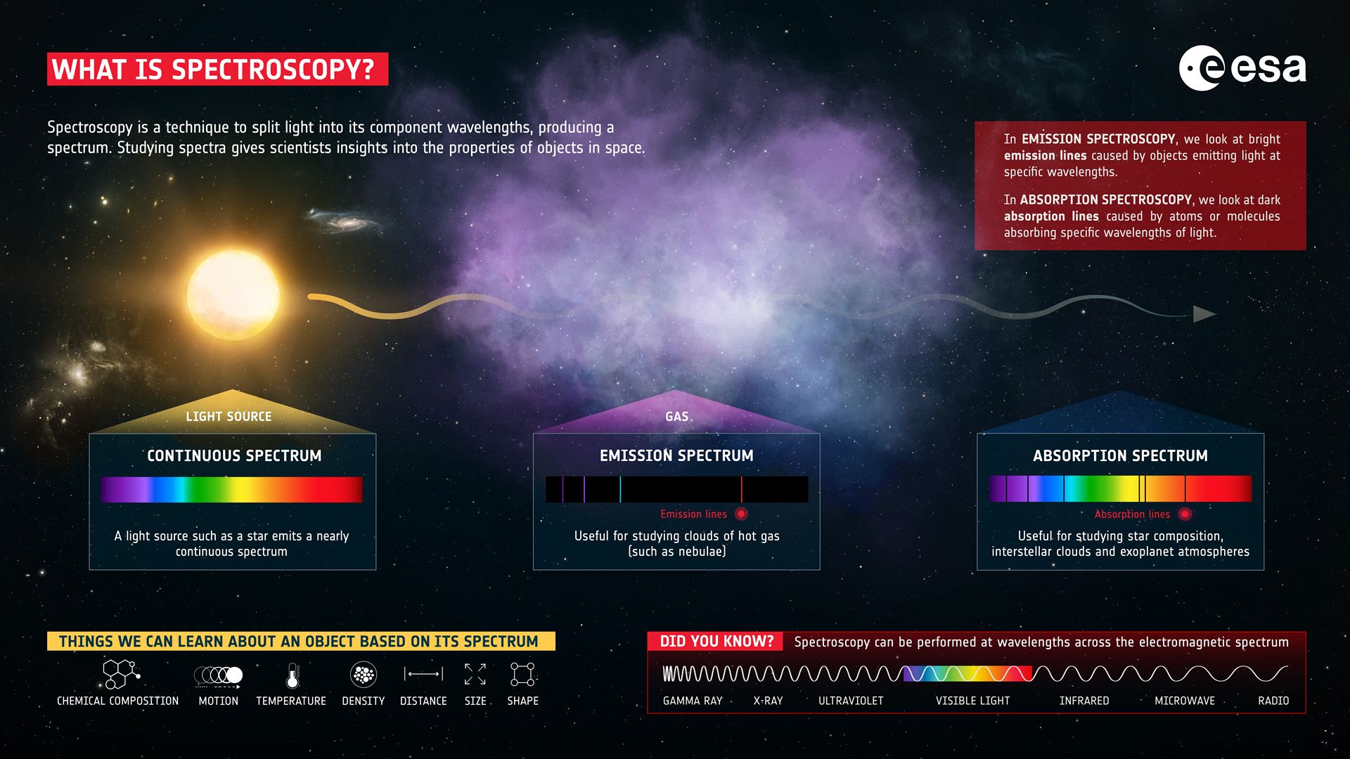 spectroscopy_graphic_b