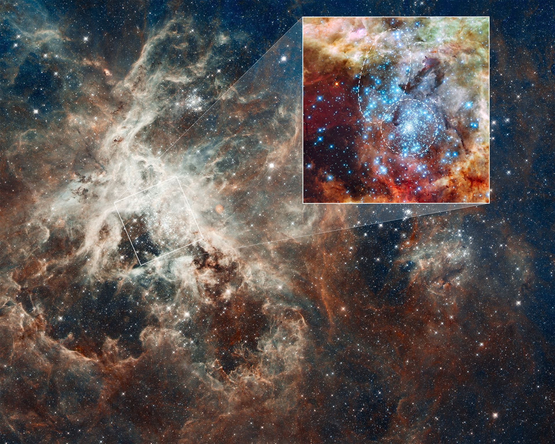 30 Doradus nebula and star clusters