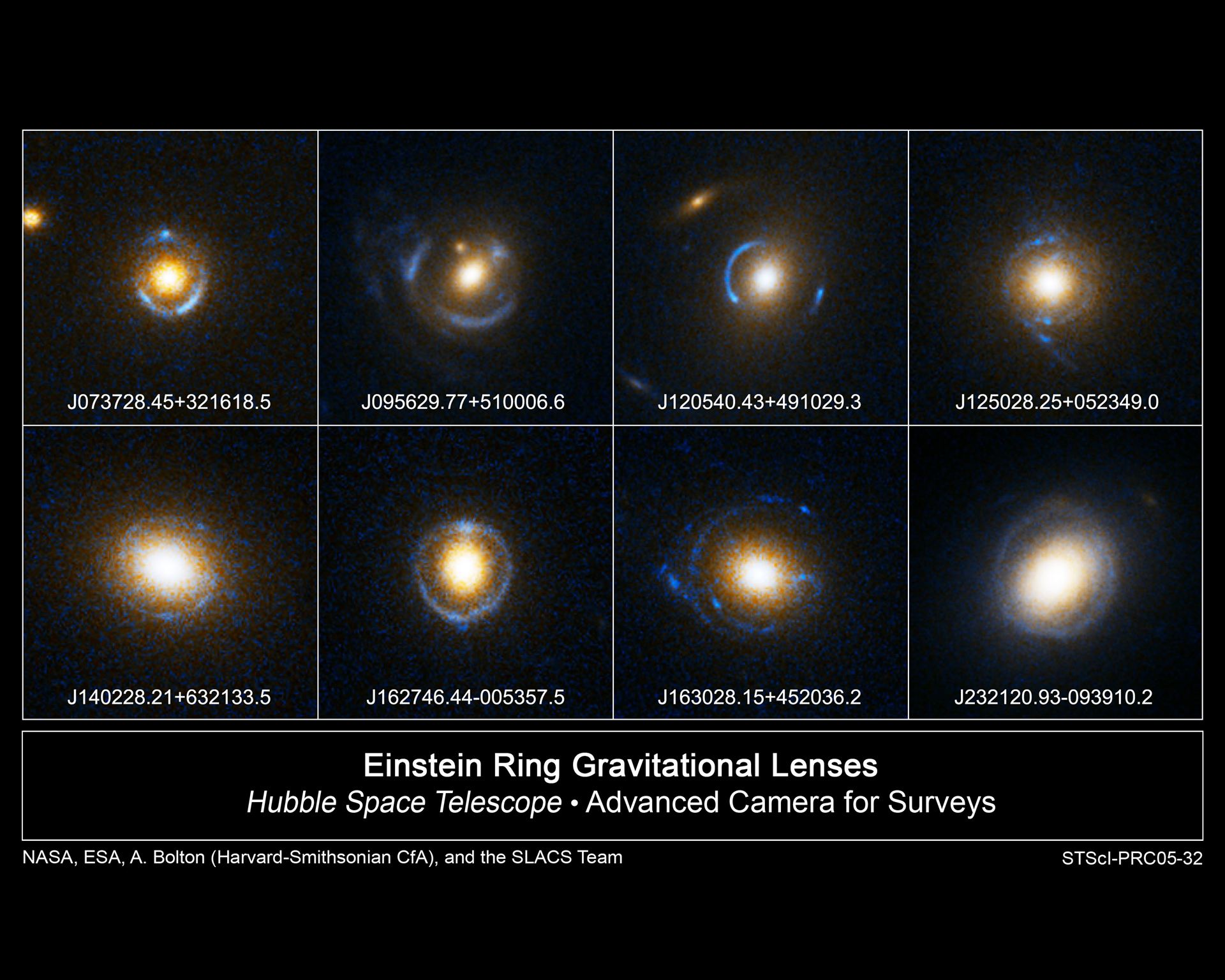 A gallery of Einstein rings
