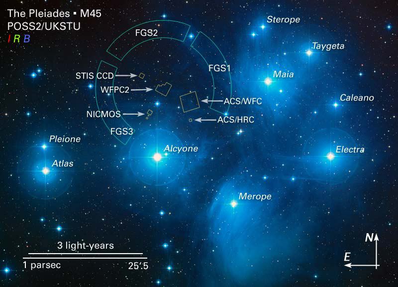 Annotated image of the pleiades and HST field of view