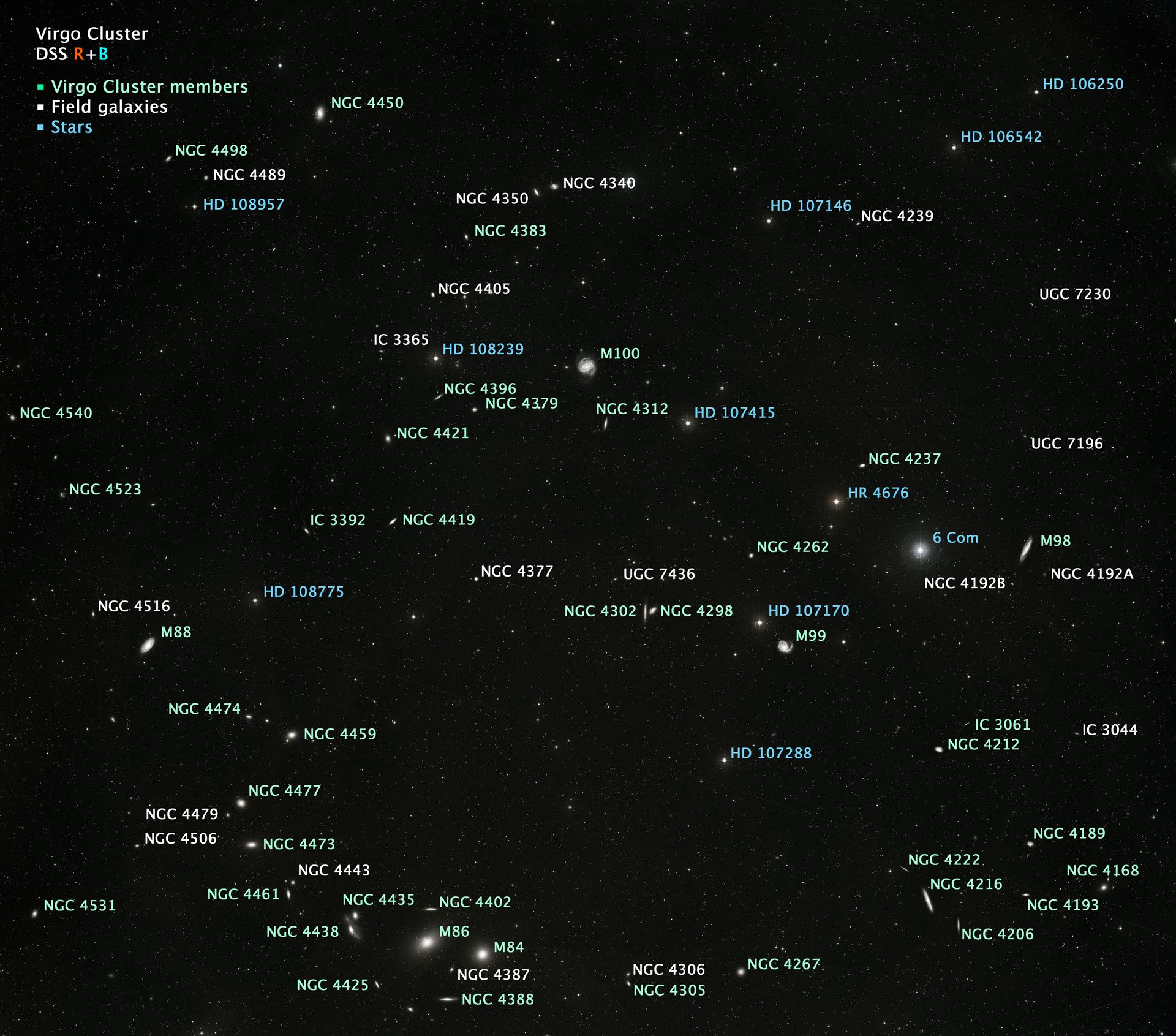 Annotated wide-field image of NGC 4298 and NGC 4302 (ground-based image)