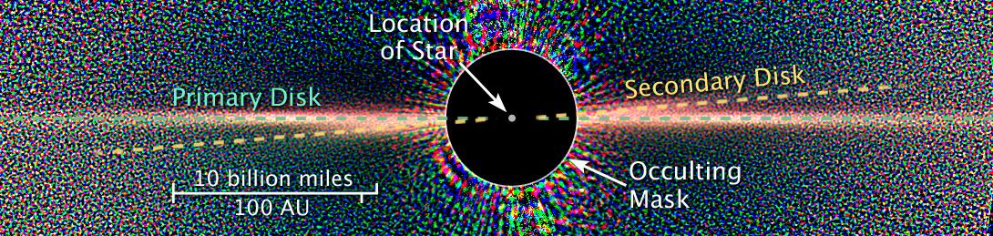 Beta Pictoris – Star with Disk – Annotated
