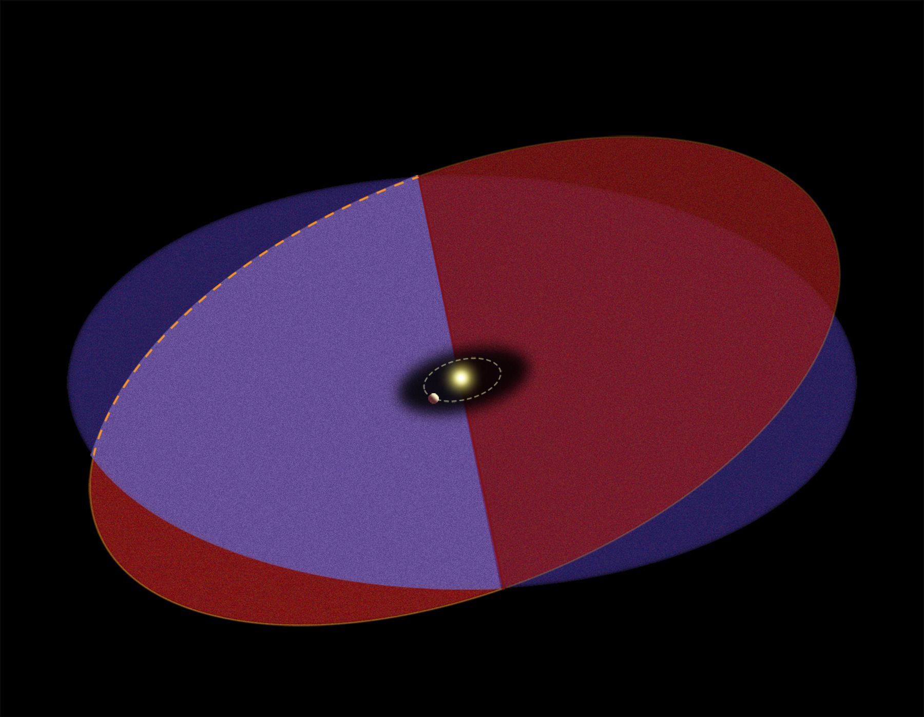 Beta Pictoris – intersecting disks schematicWithout Text