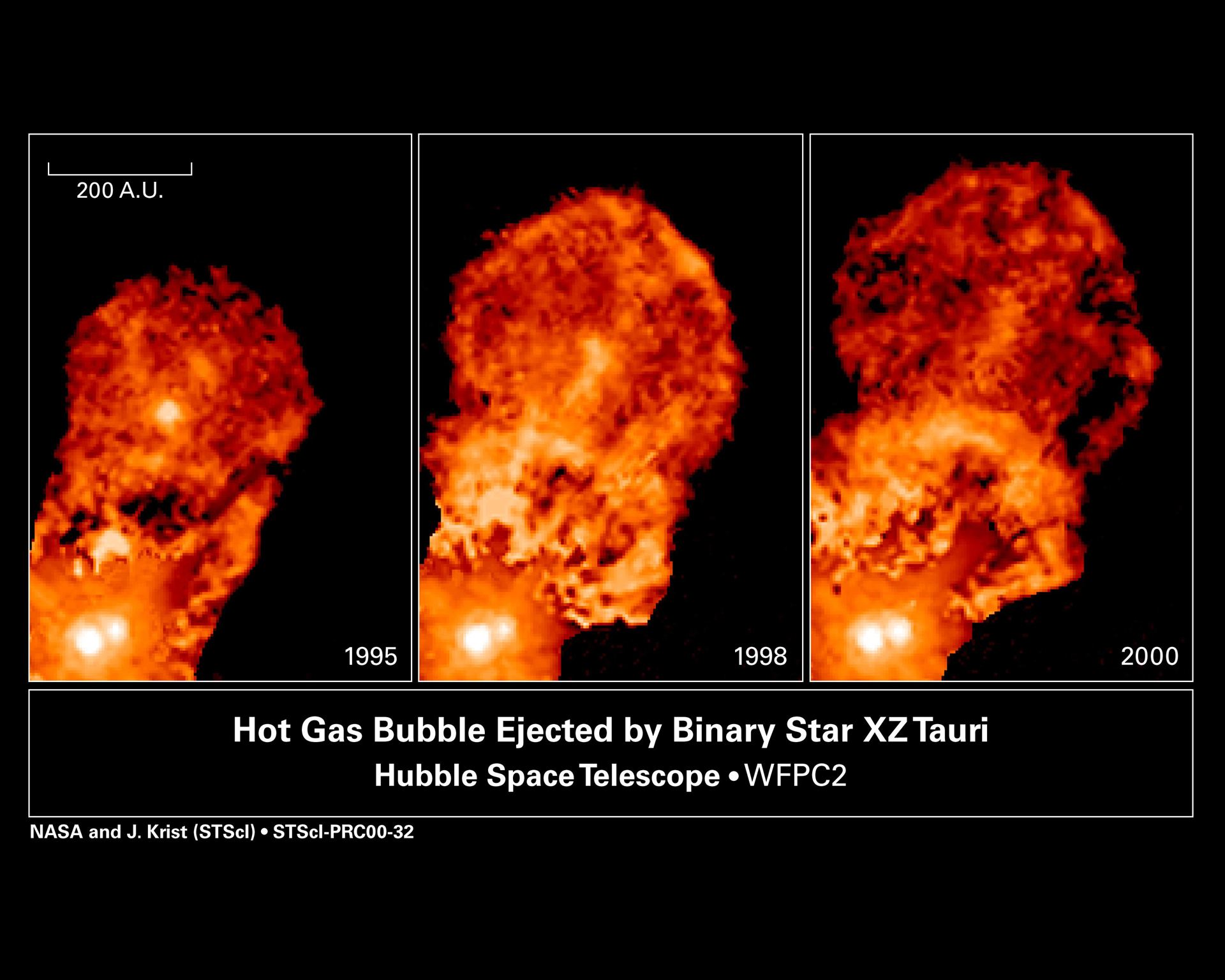 Binary star XZ Tauri
