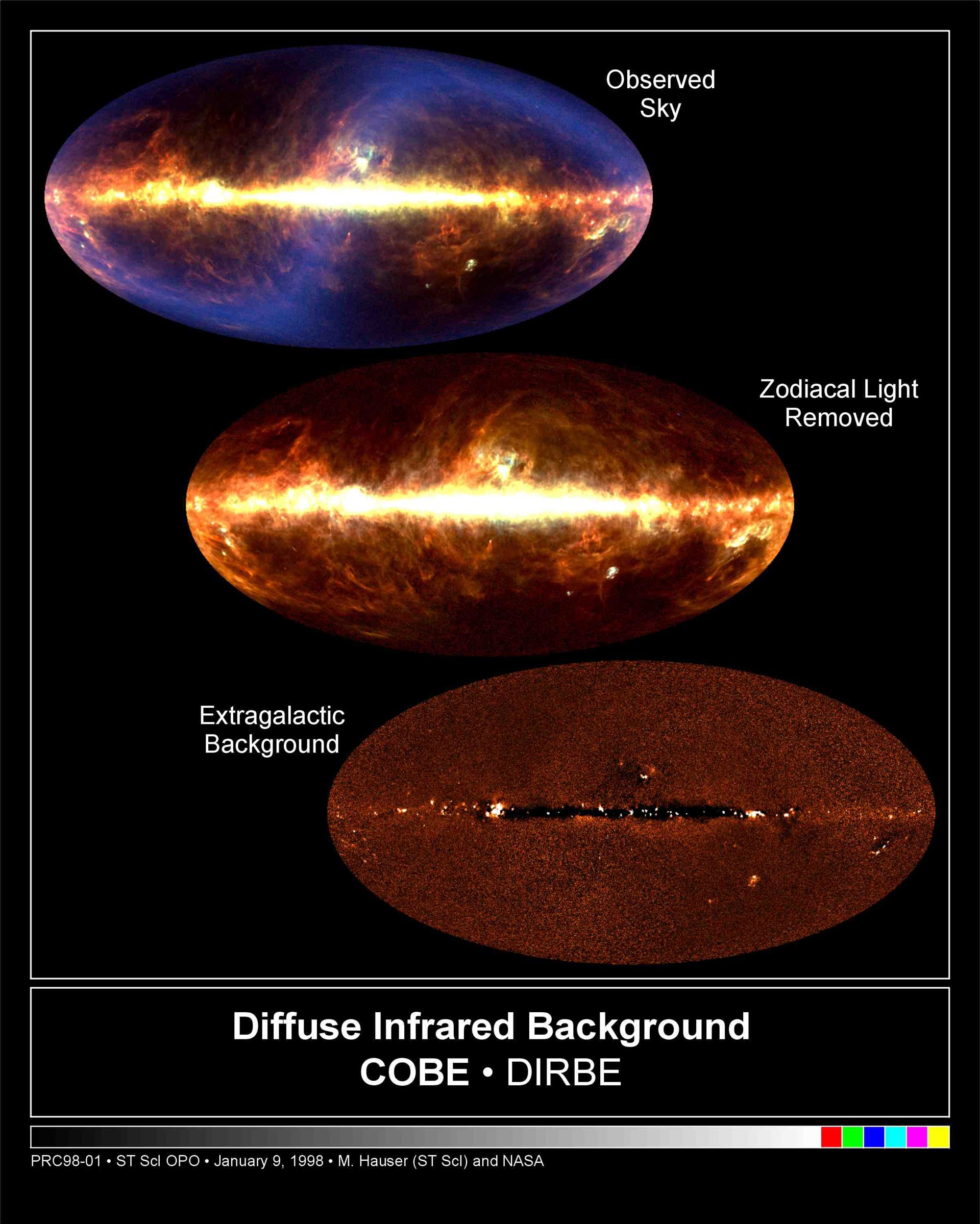 COBE&rsquo;s infrared view of the Universe
