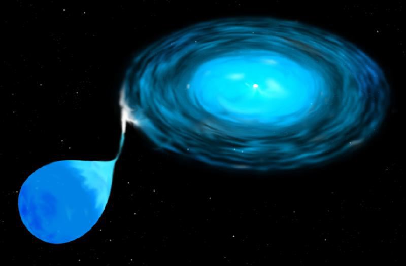 Cataclysmic Variable Star (artist&rsquo;s impression)