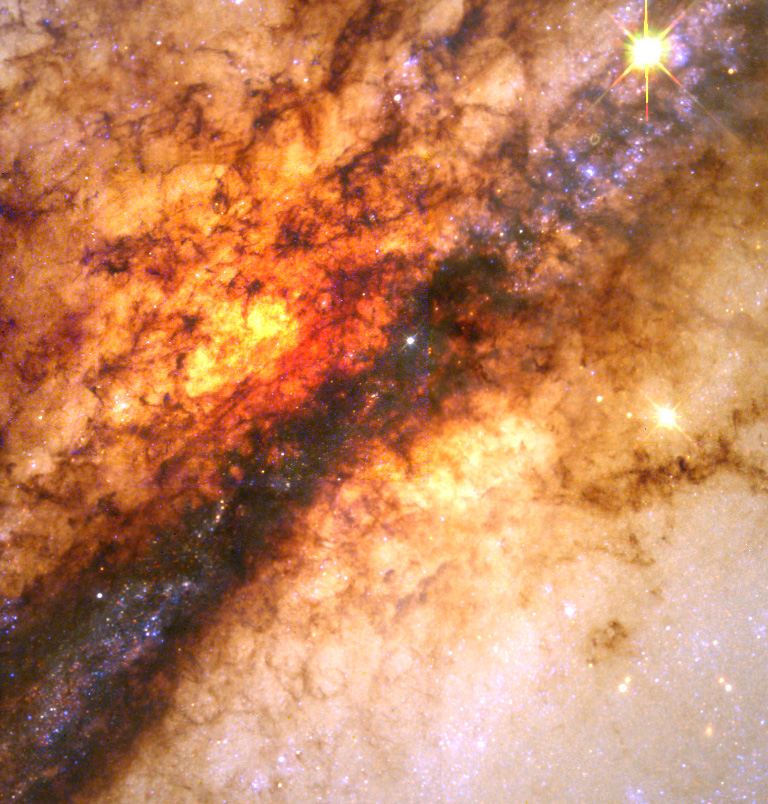Centaurus A Nucleus