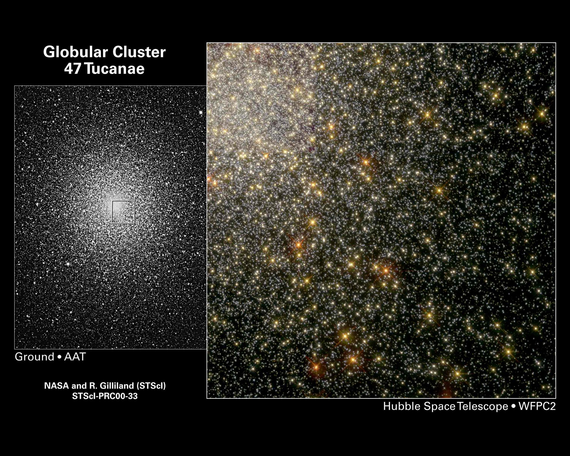 City of stars – 47 Tucanae